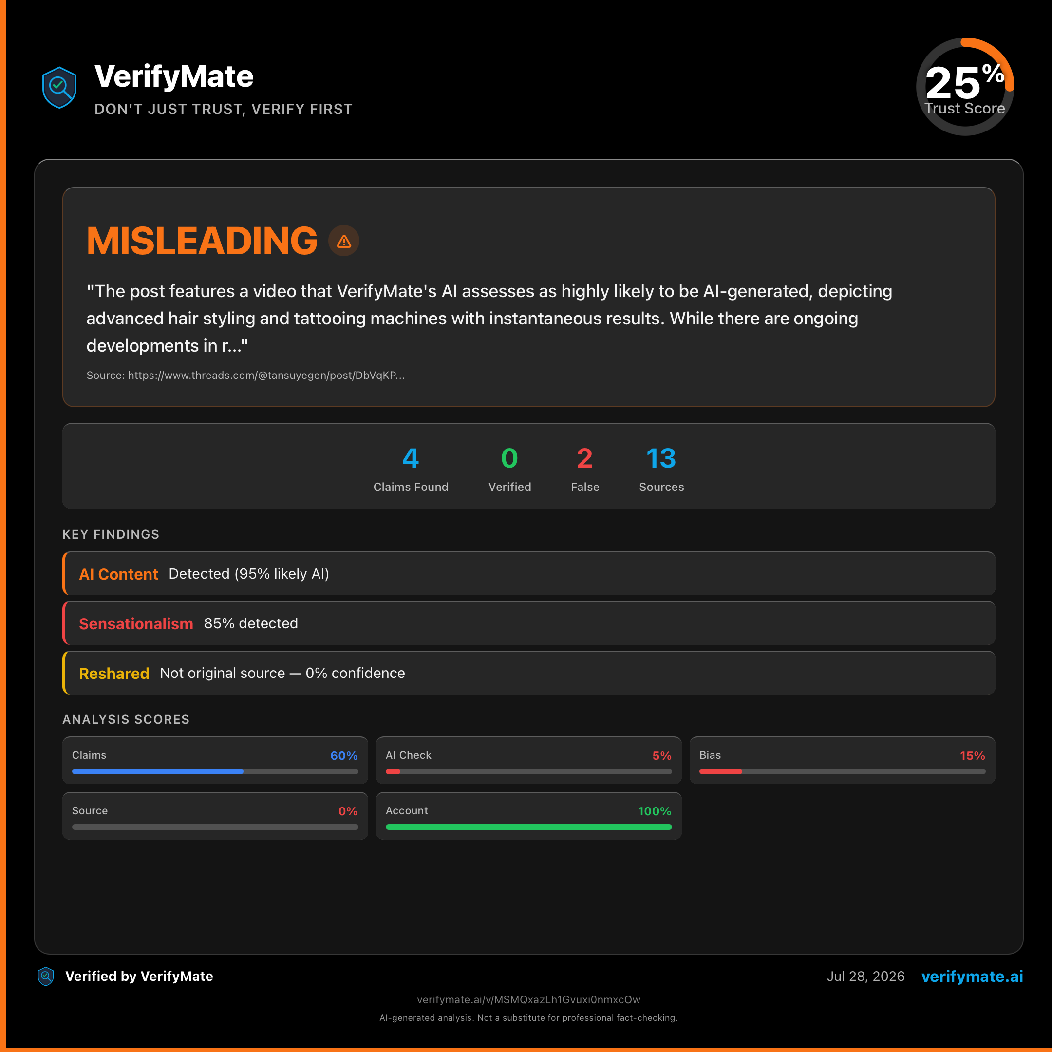 misleading verification card — Trust Score 25/100