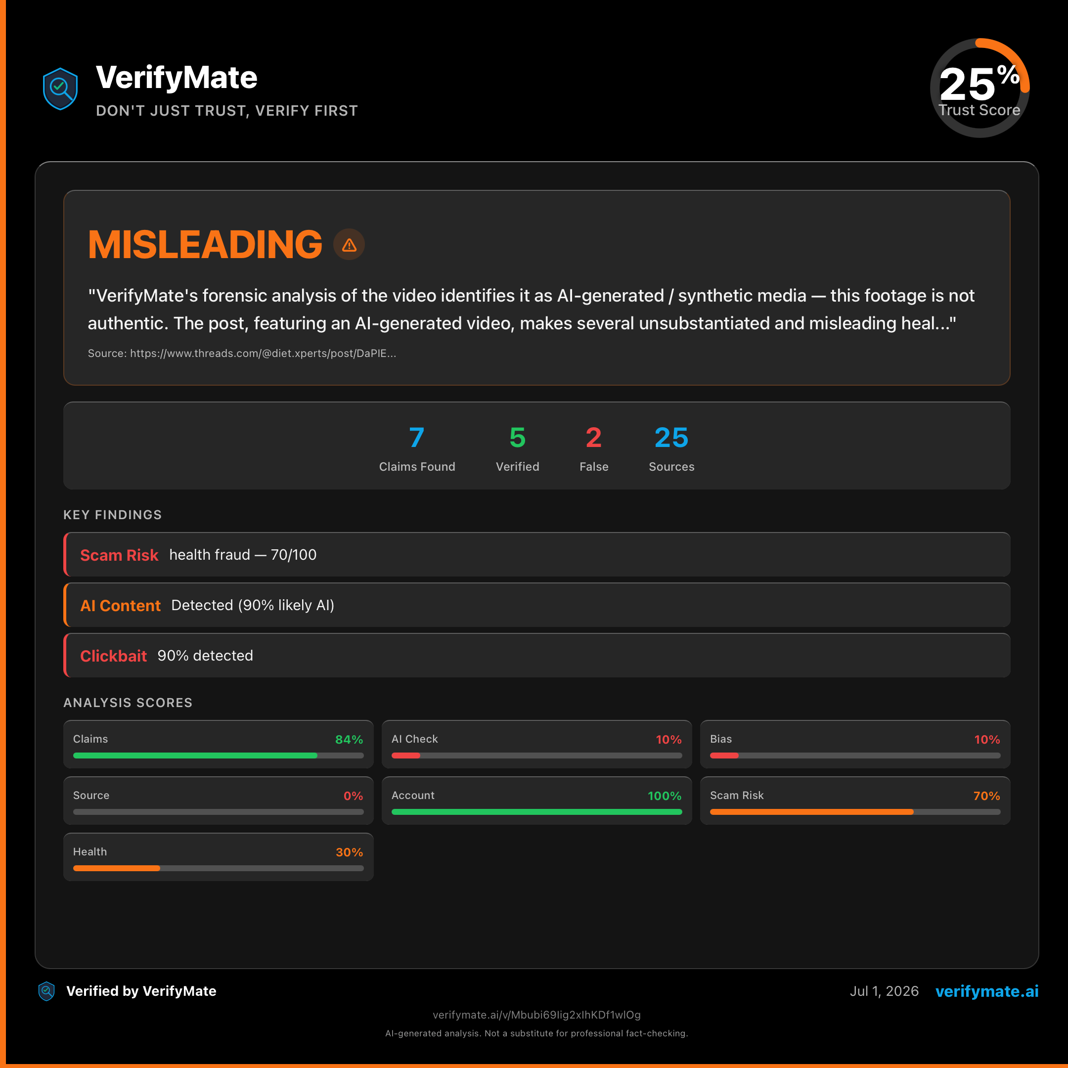 misleading verification card — Trust Score 25/100