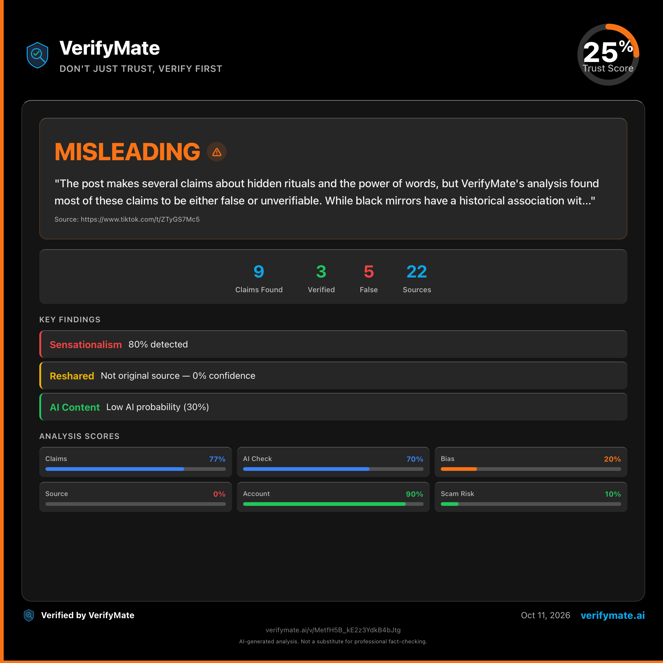 misleading verification card — Trust Score 25/100