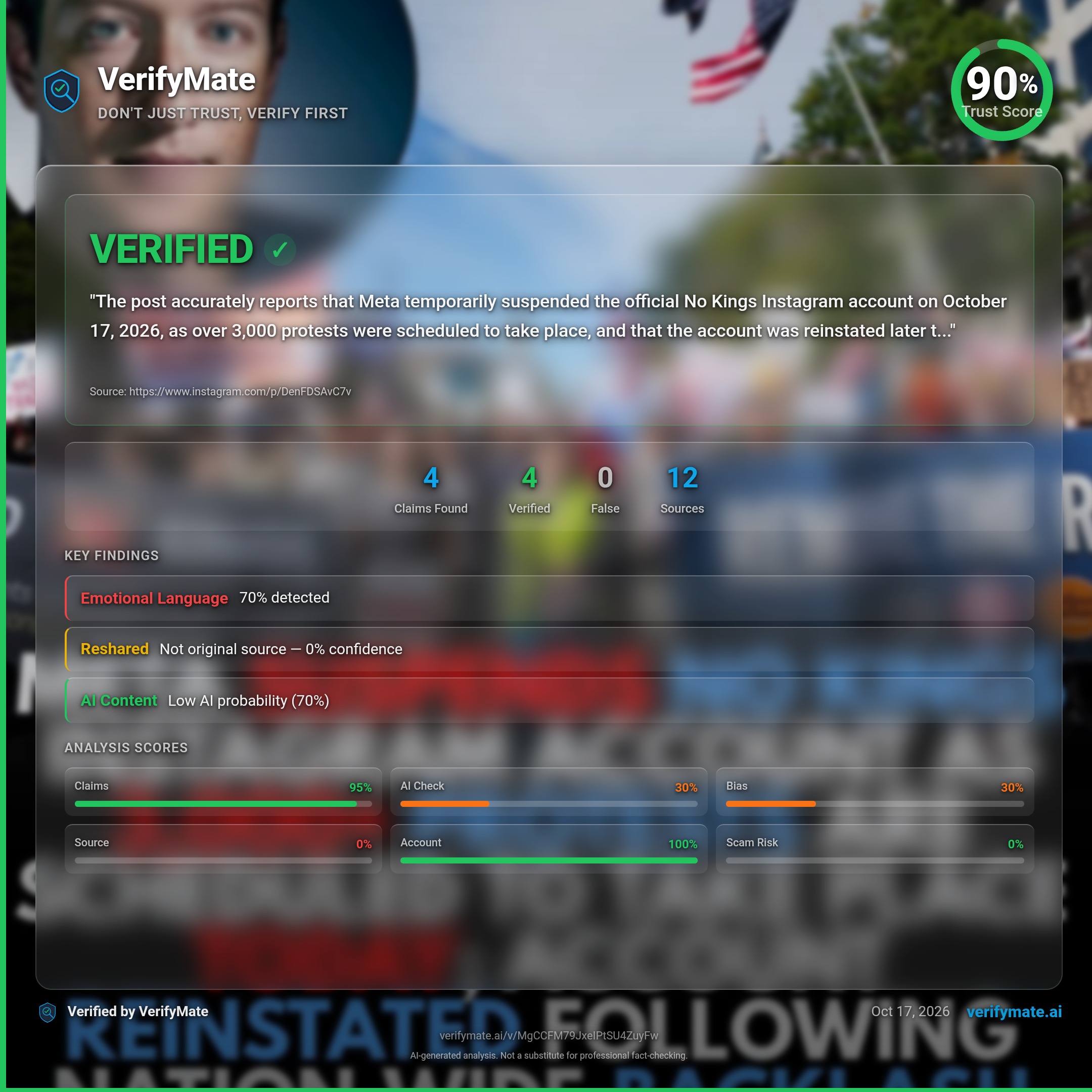 verified verification card — Trust Score 90/100