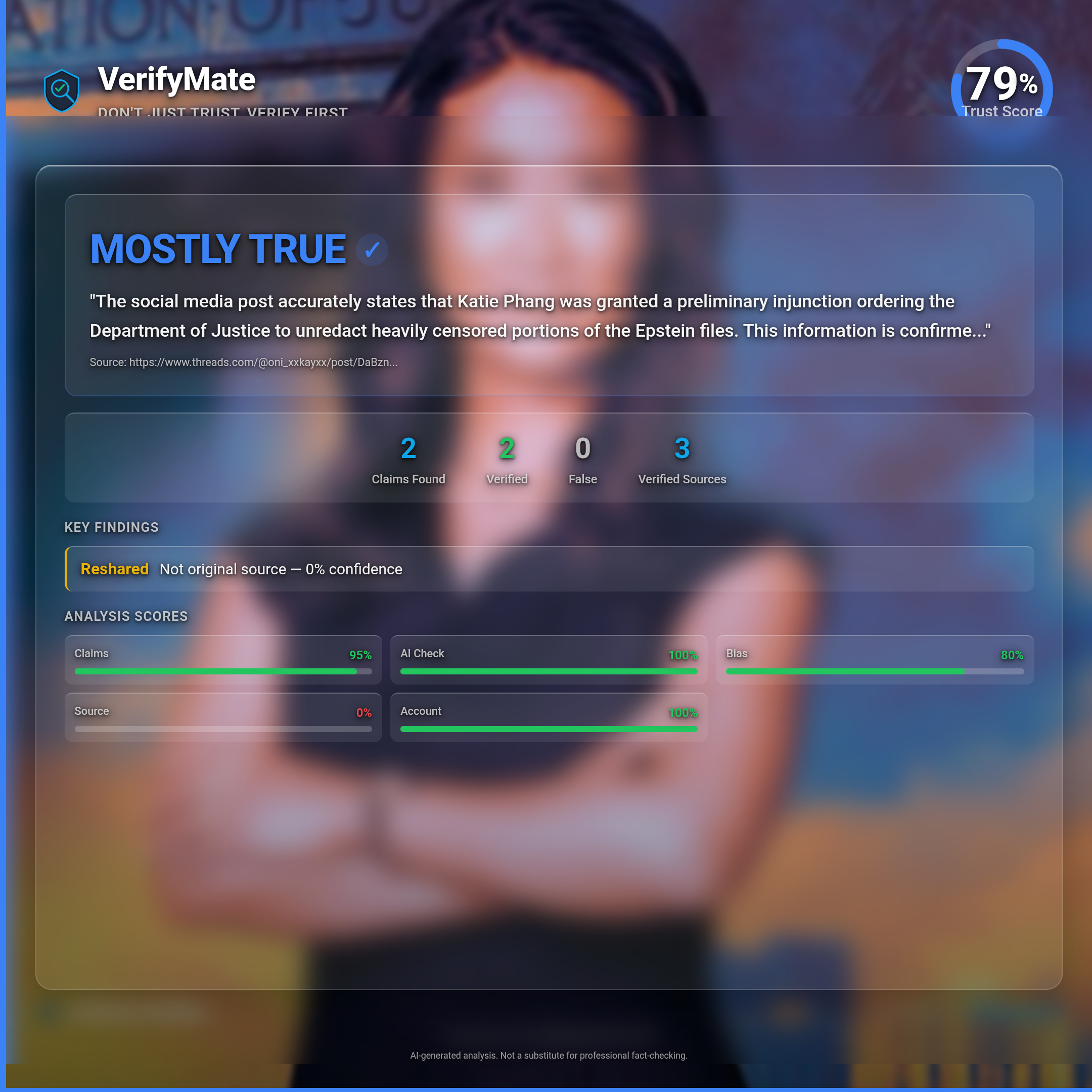 mostly true verification card — Trust Score 79/100