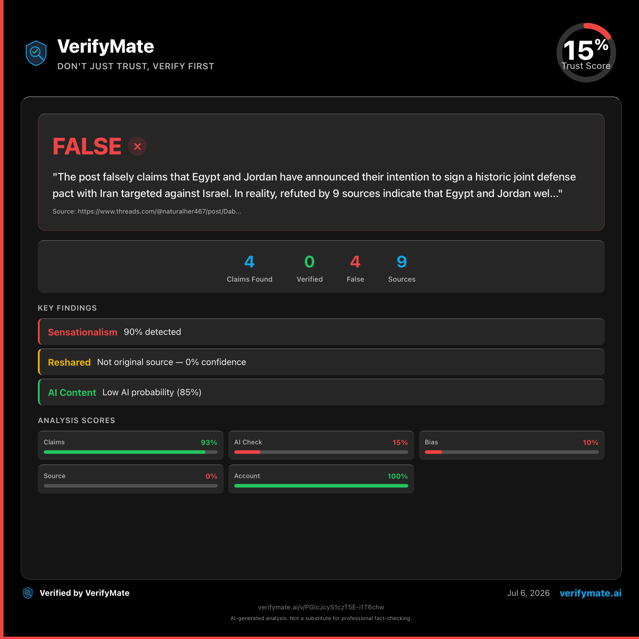 false verification card — Trust Score 15/100