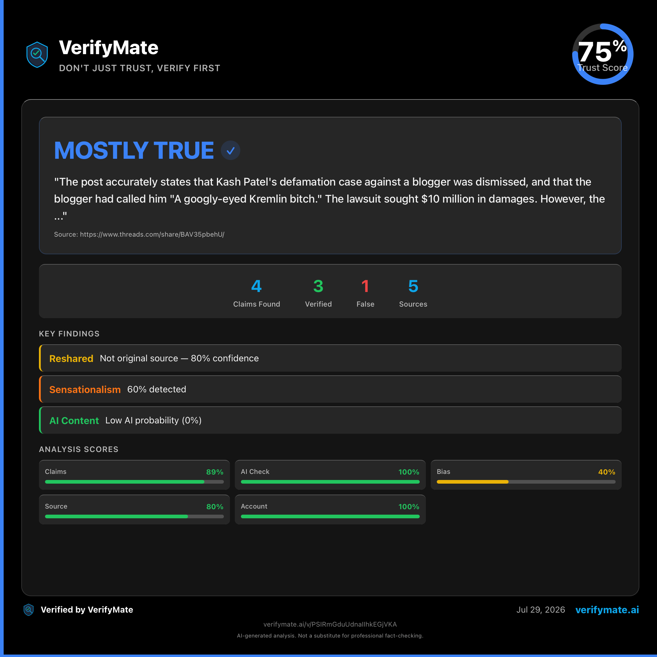 mostly true verification card — Trust Score 75/100