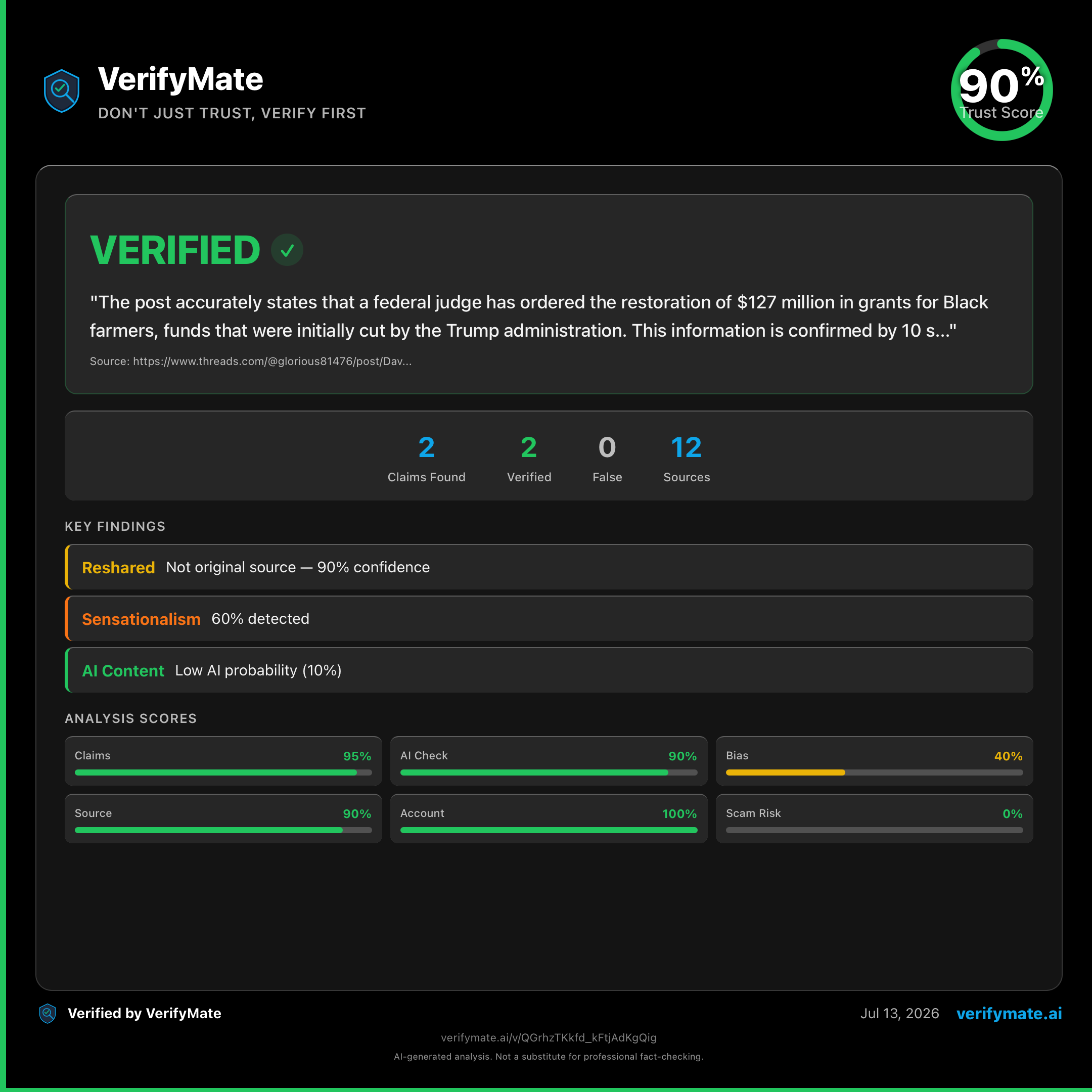 verified verification card — Trust Score 90/100