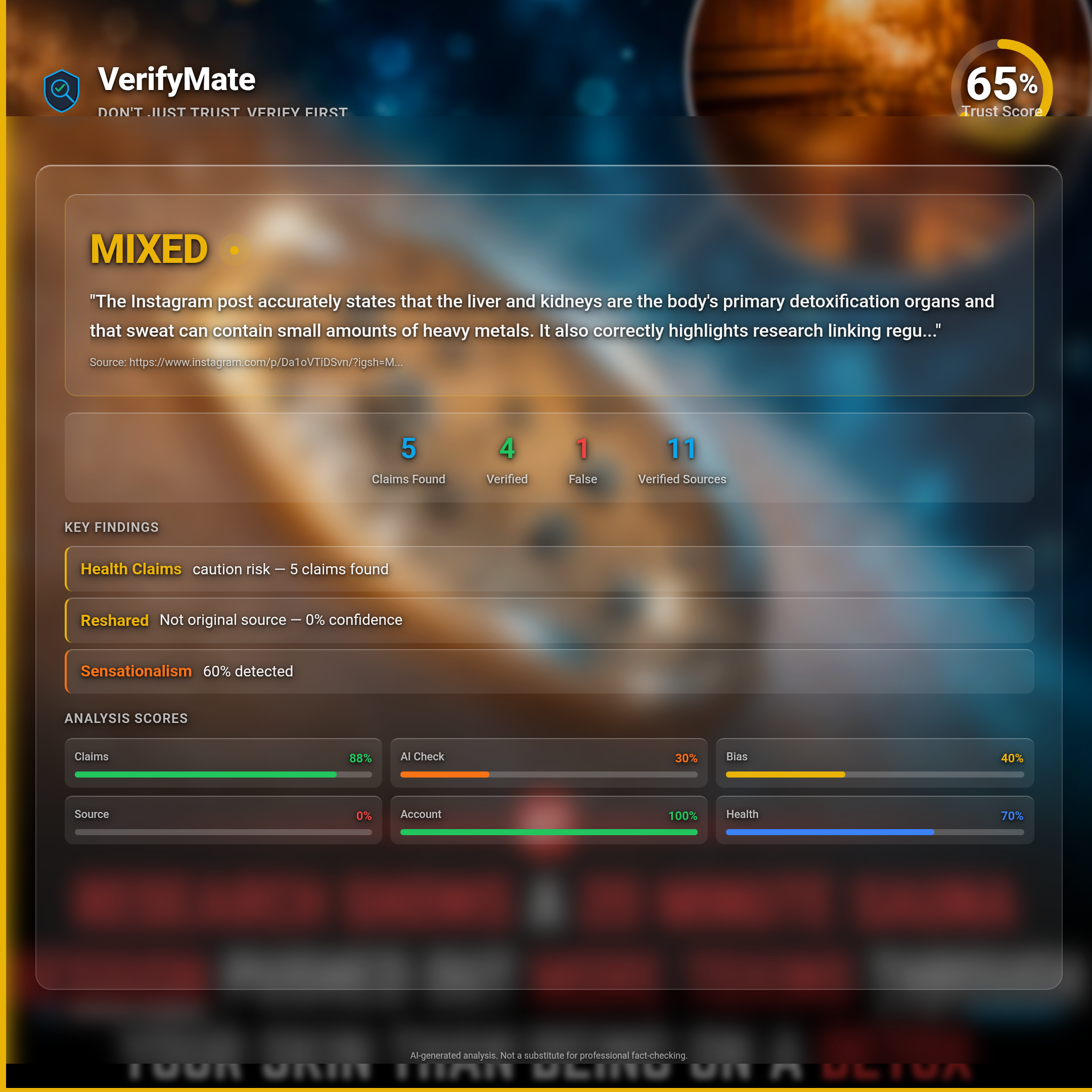 mixed verification card — Trust Score 65/100