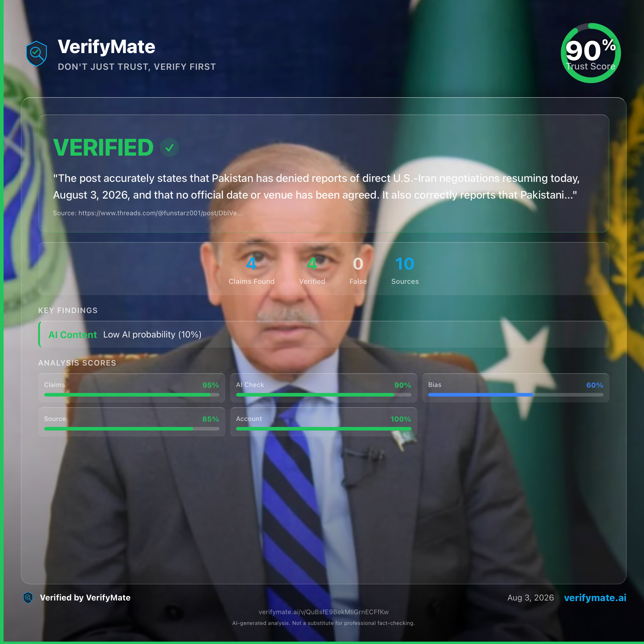 verified verification card — Trust Score 90/100