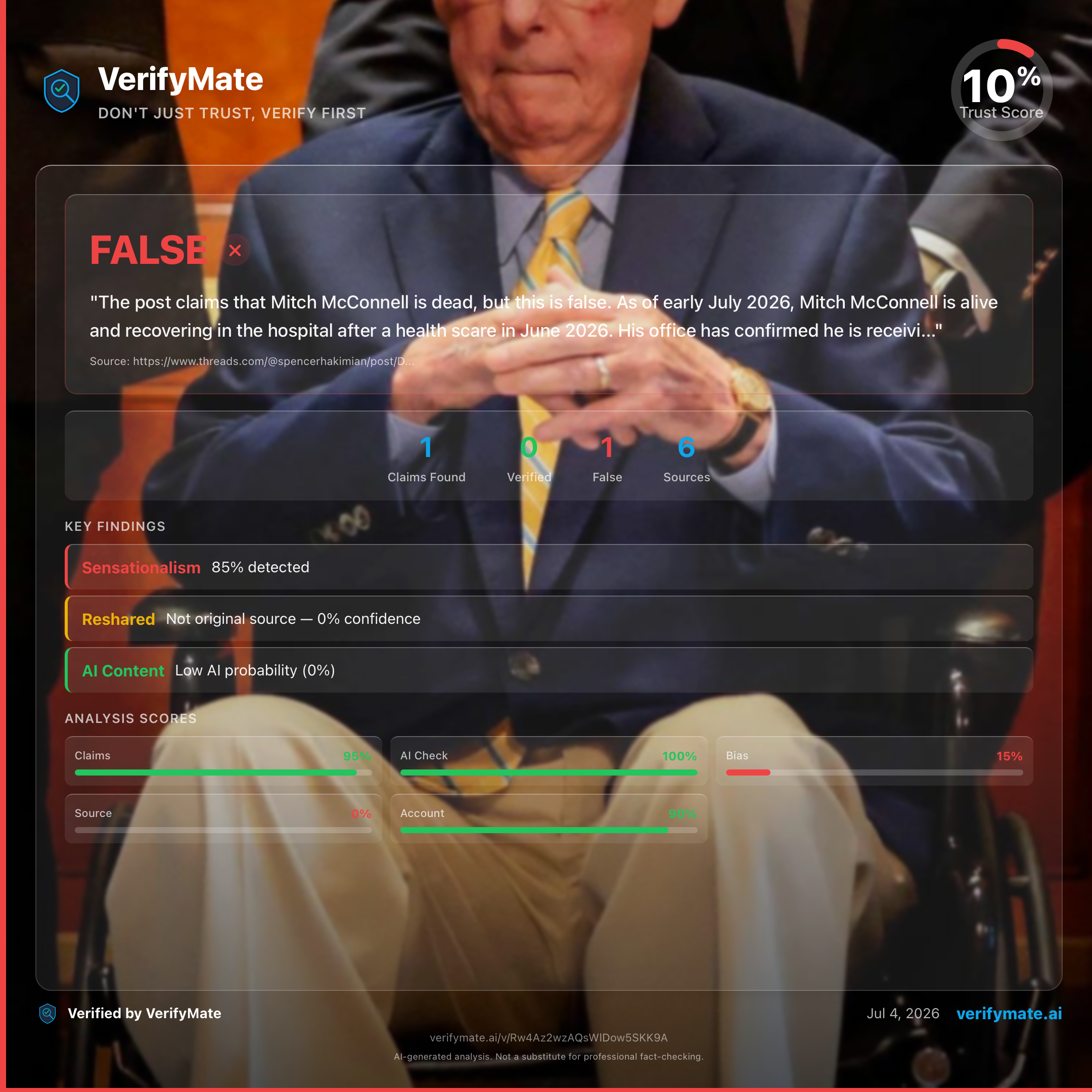 false verification card — Trust Score 10/100