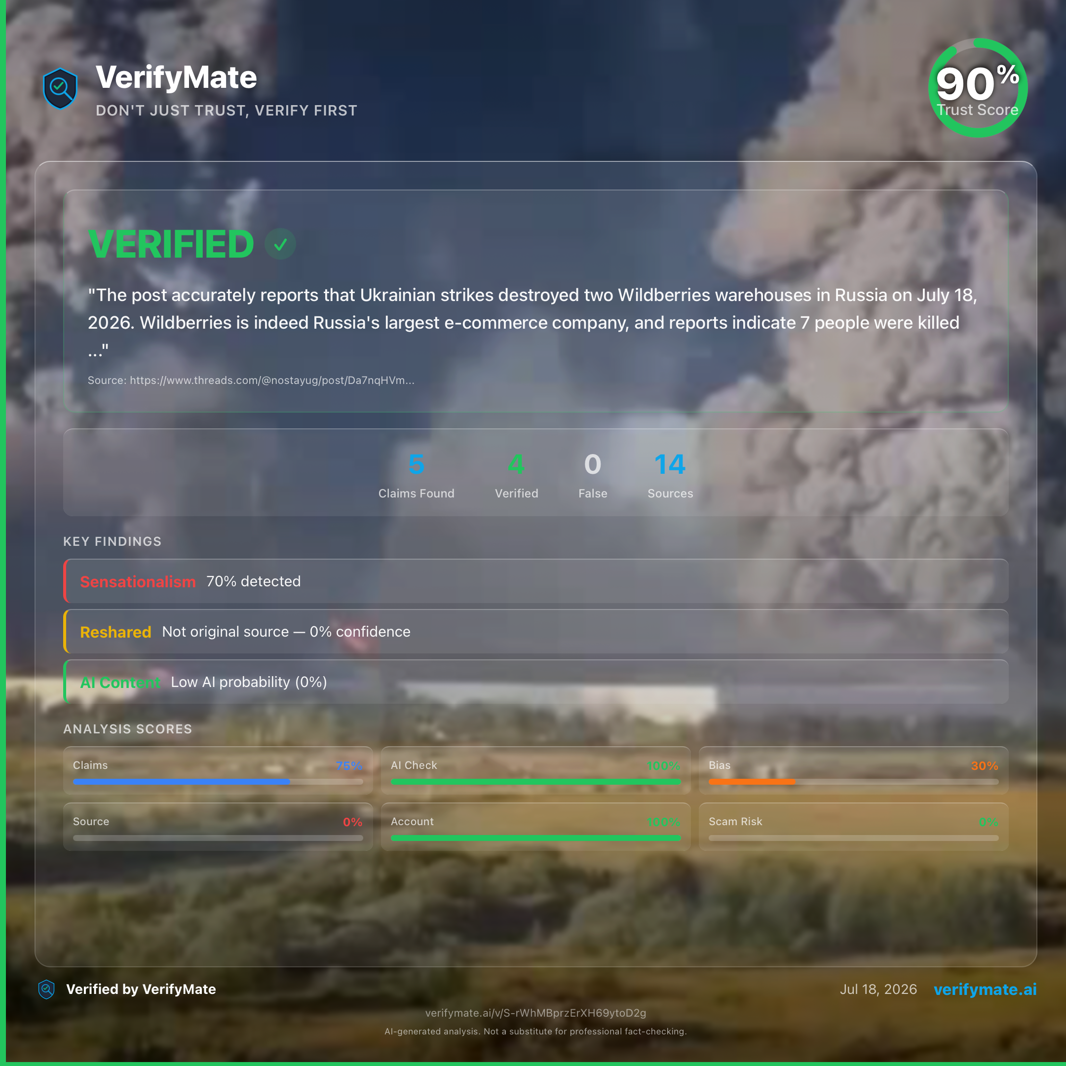 verified verification card — Trust Score 90/100