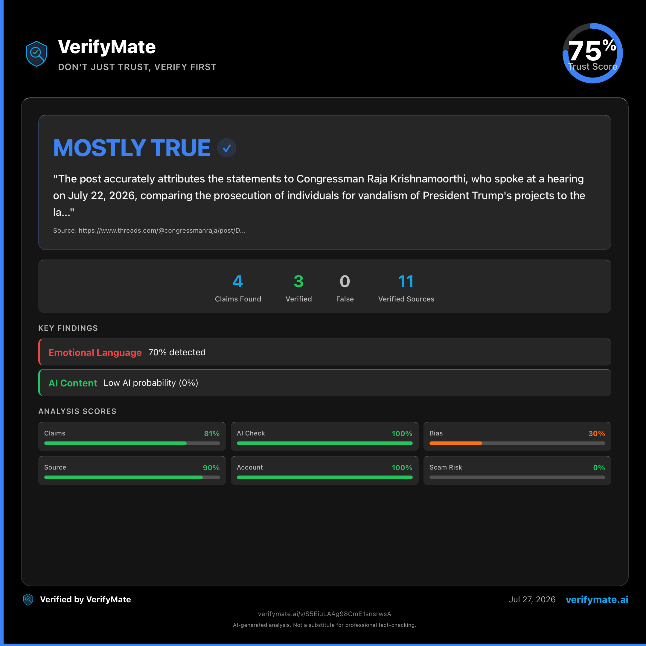 mostly true verification card — Trust Score 75/100