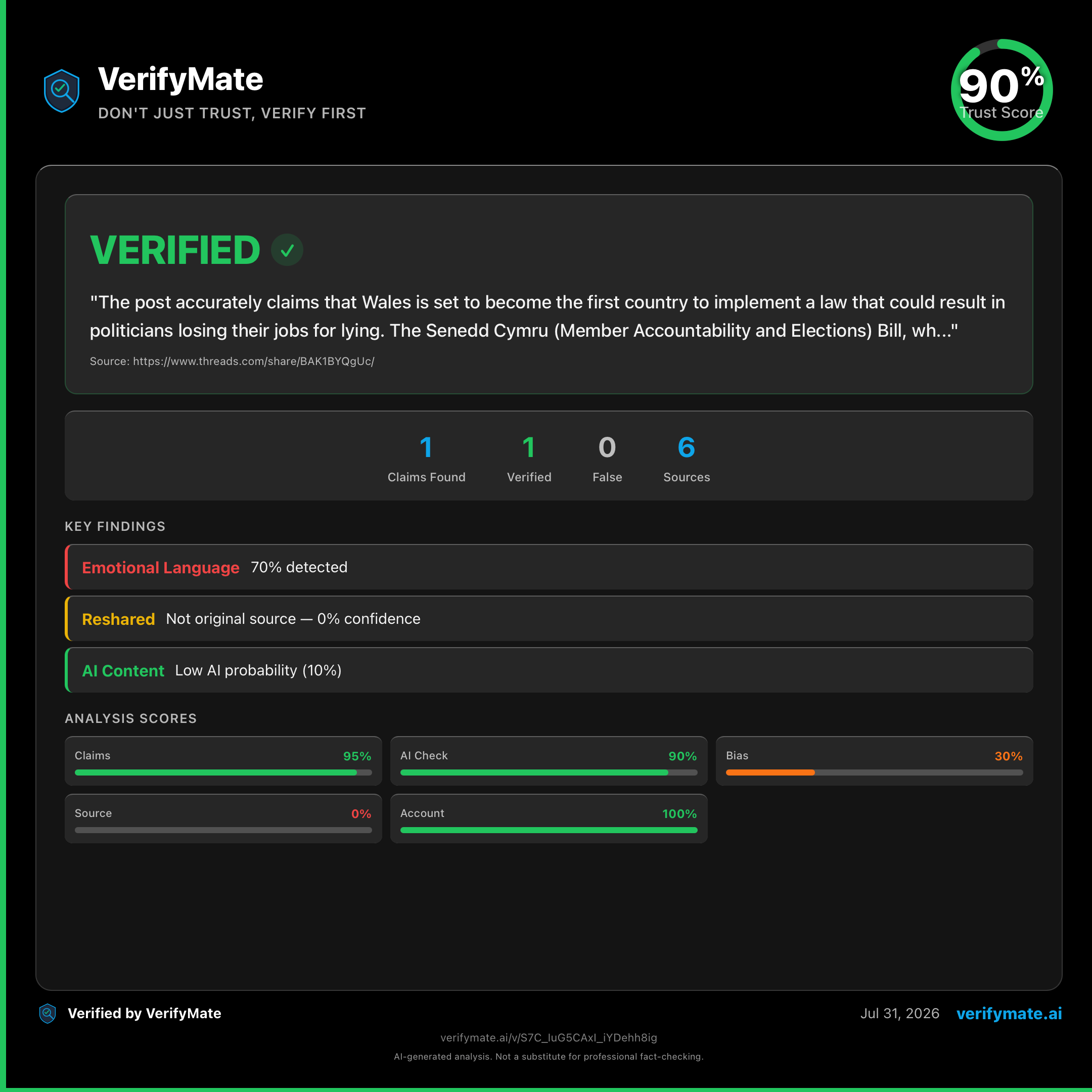 verified verification card — Trust Score 90/100