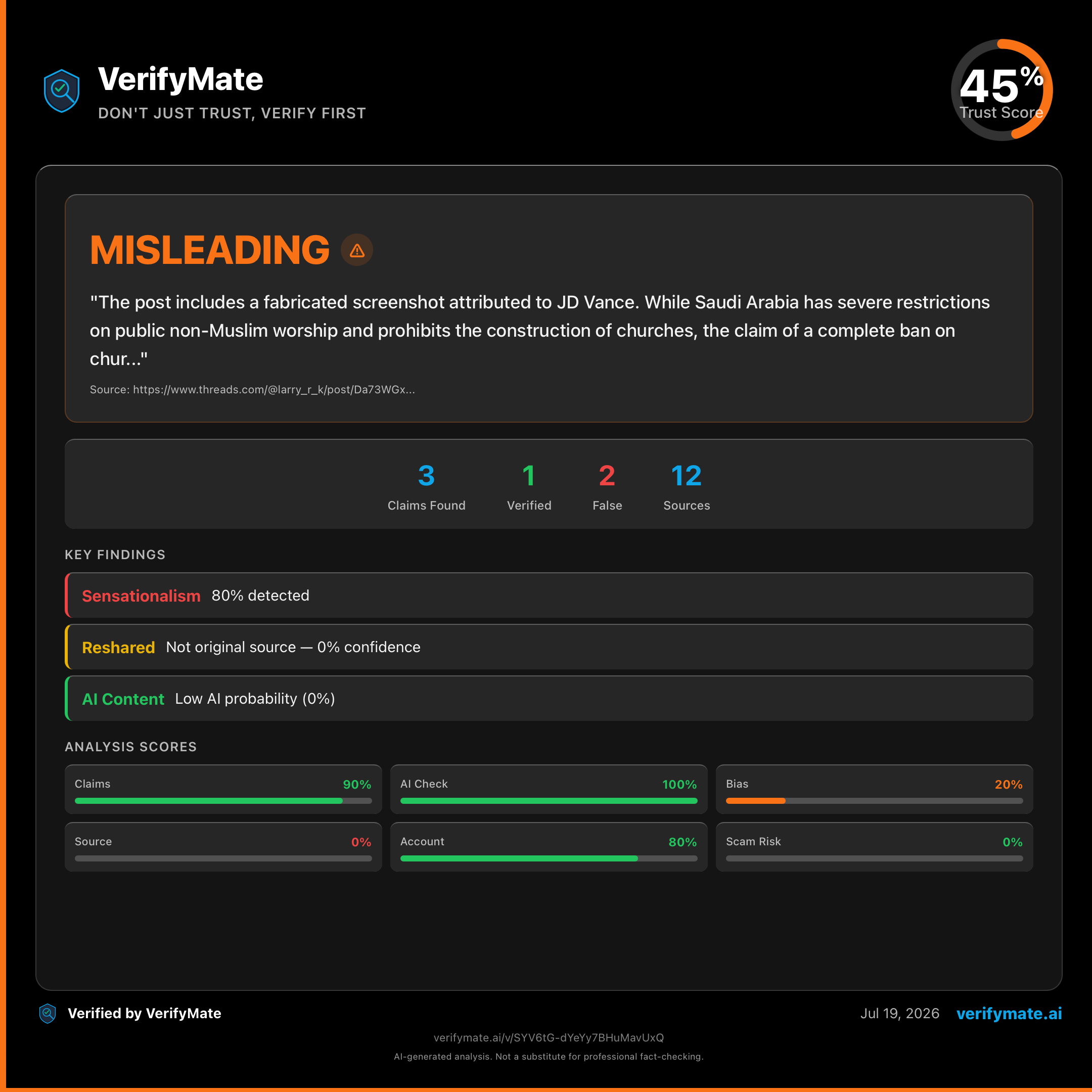 misleading verification card — Trust Score 45/100