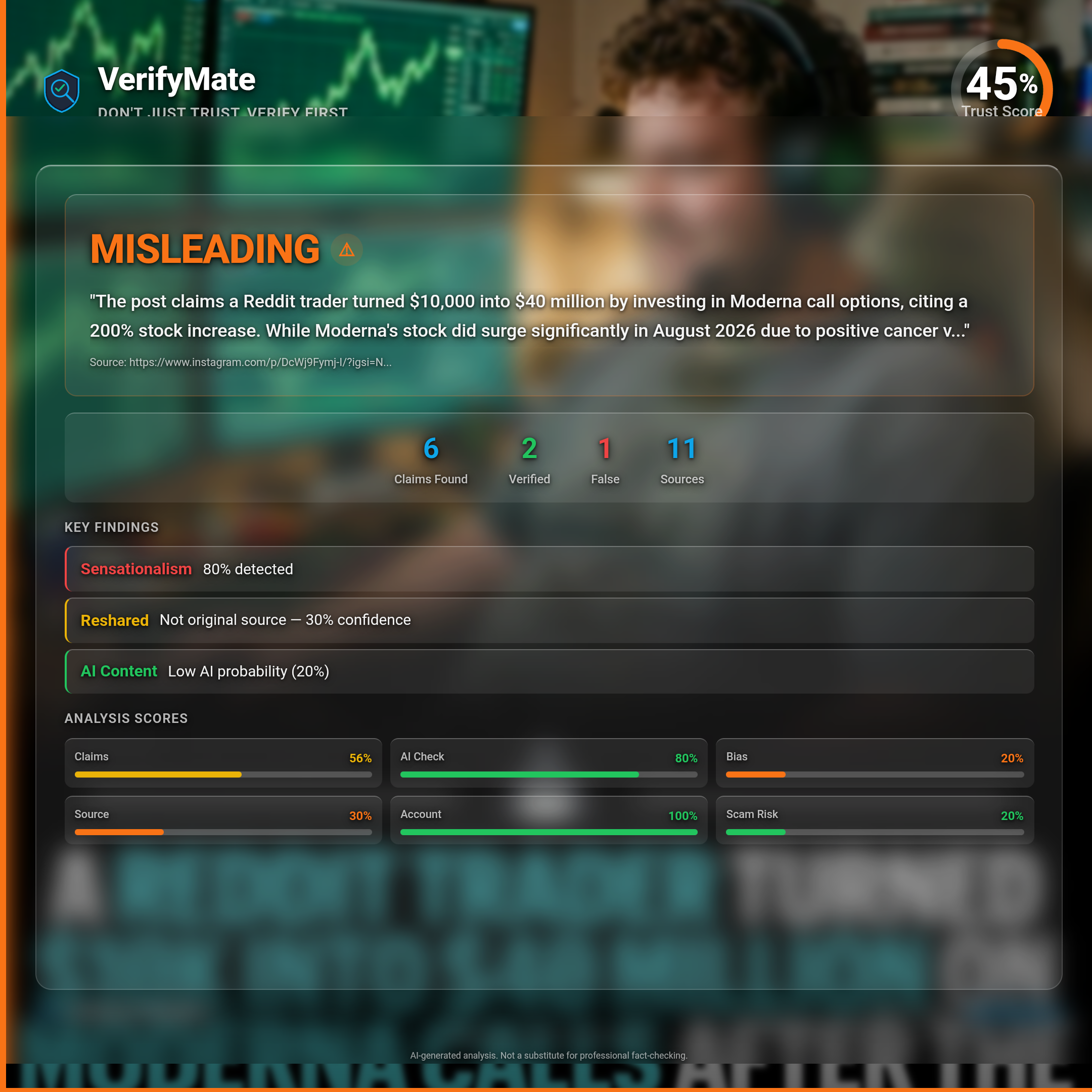 misleading verification card — Trust Score 45/100