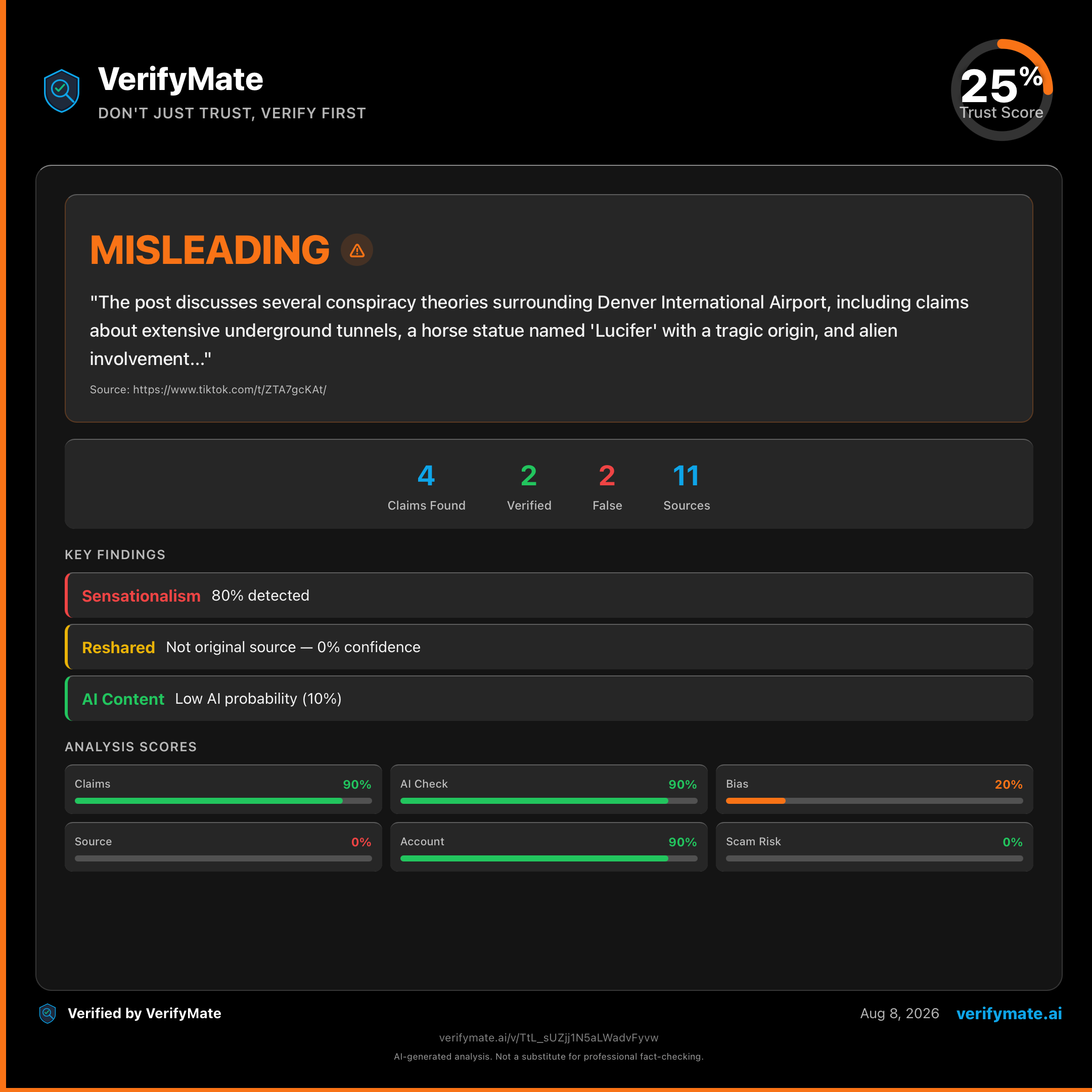 misleading verification card — Trust Score 25/100