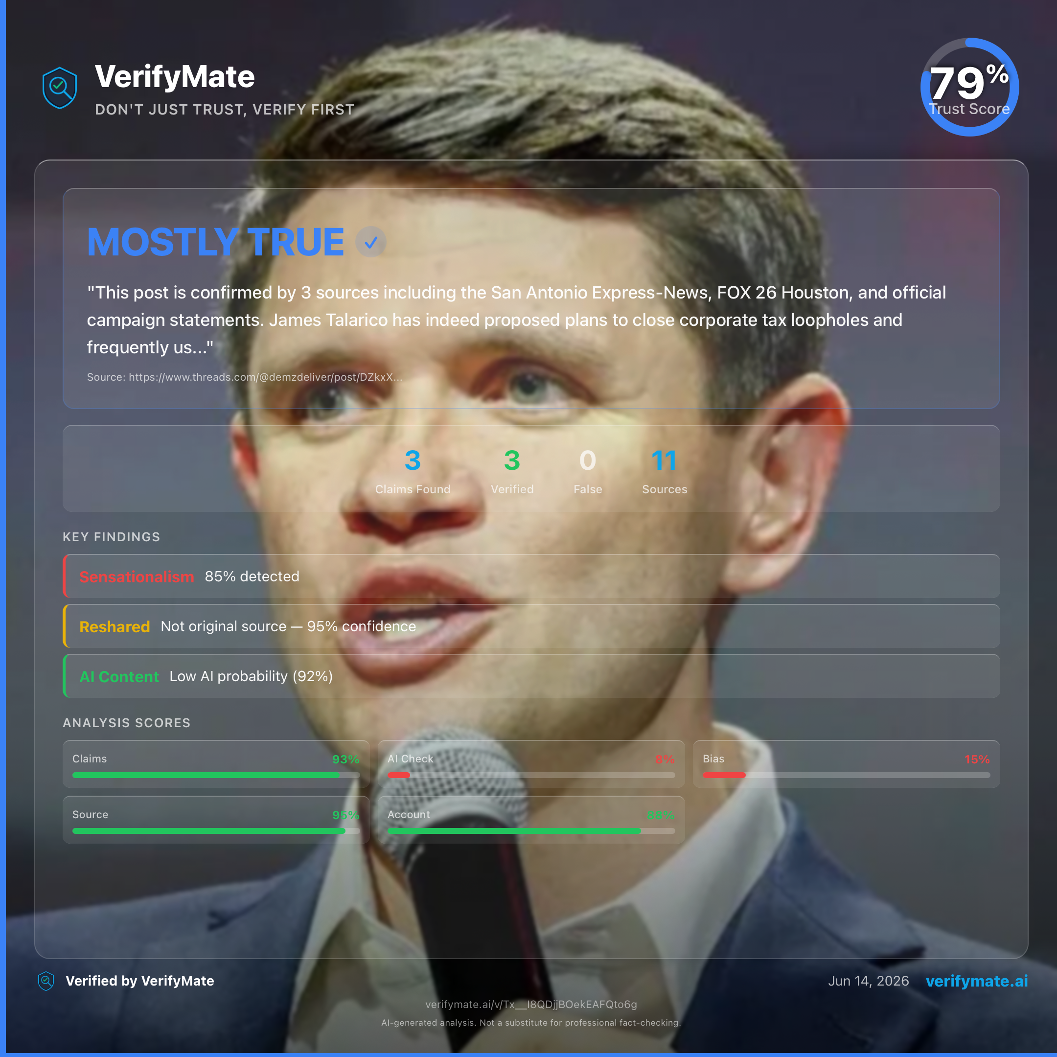 mostly true verification card — Trust Score 79/100