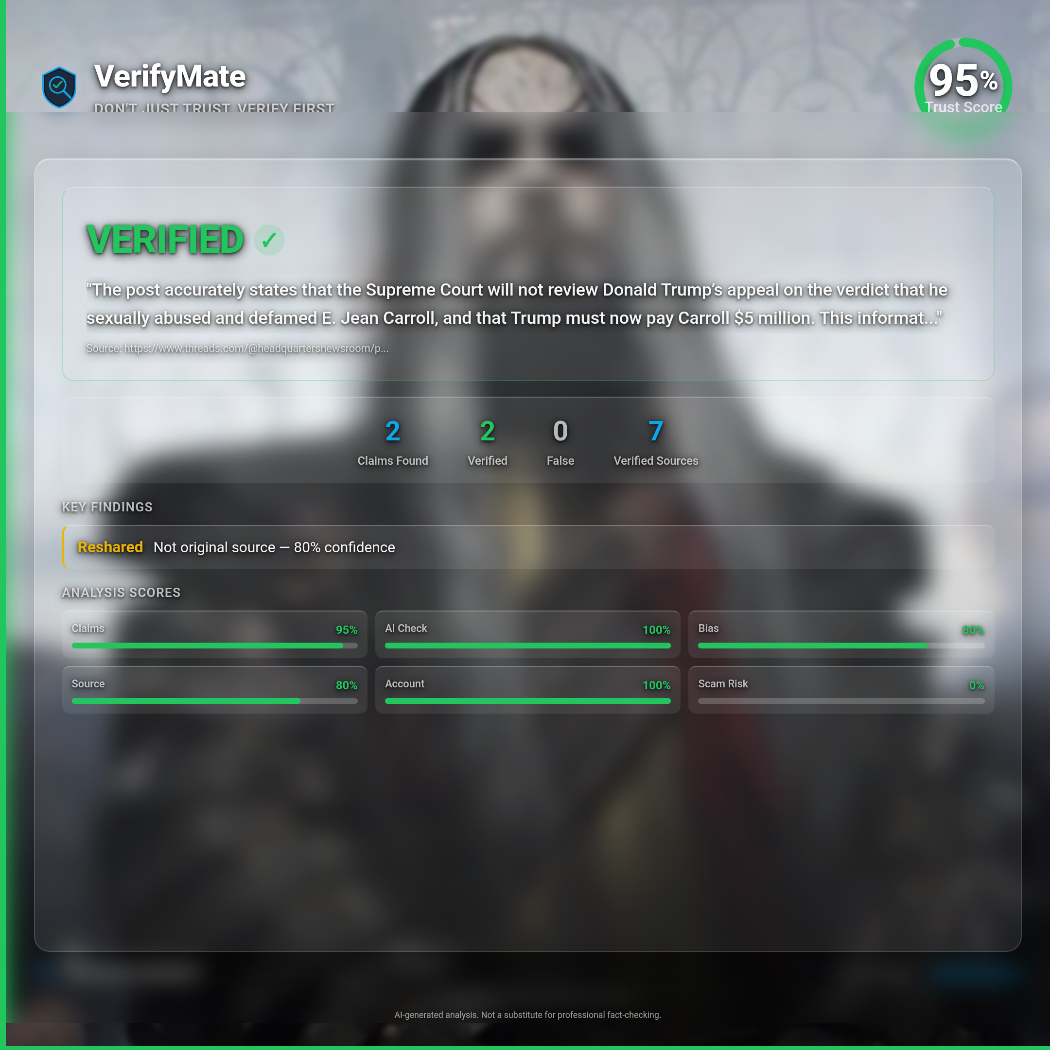 verified verification card — Trust Score 95/100