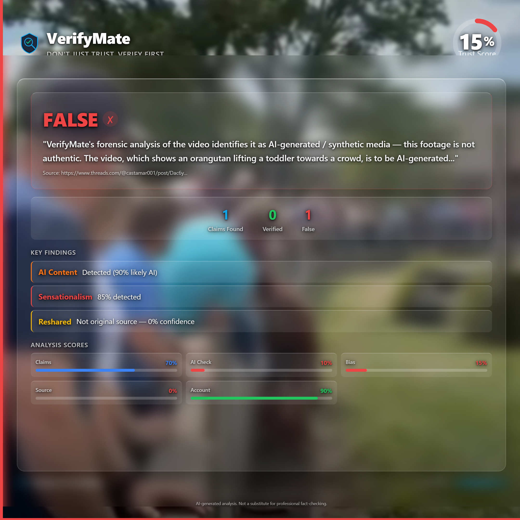 false verification card — Trust Score 15/100