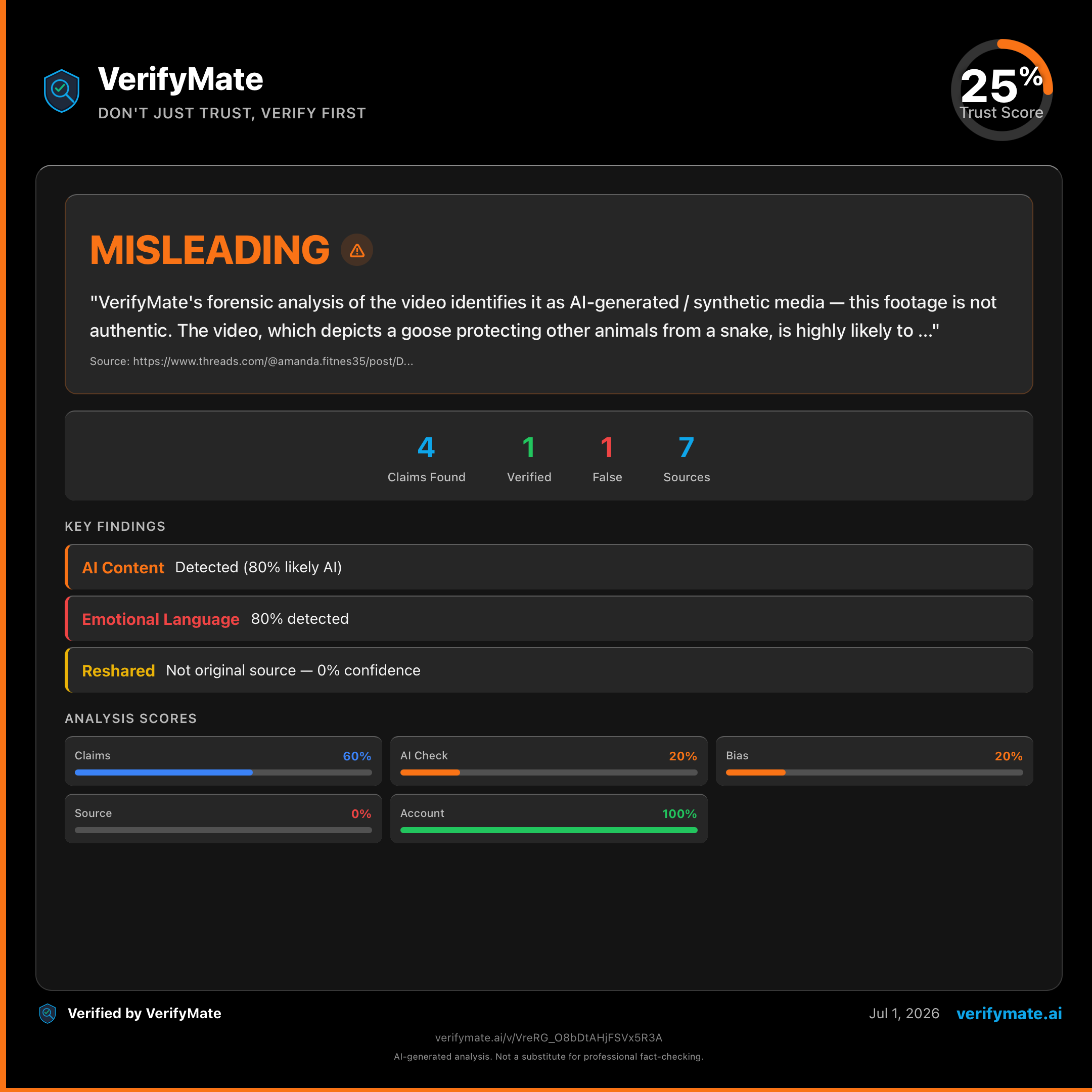 misleading verification card — Trust Score 25/100