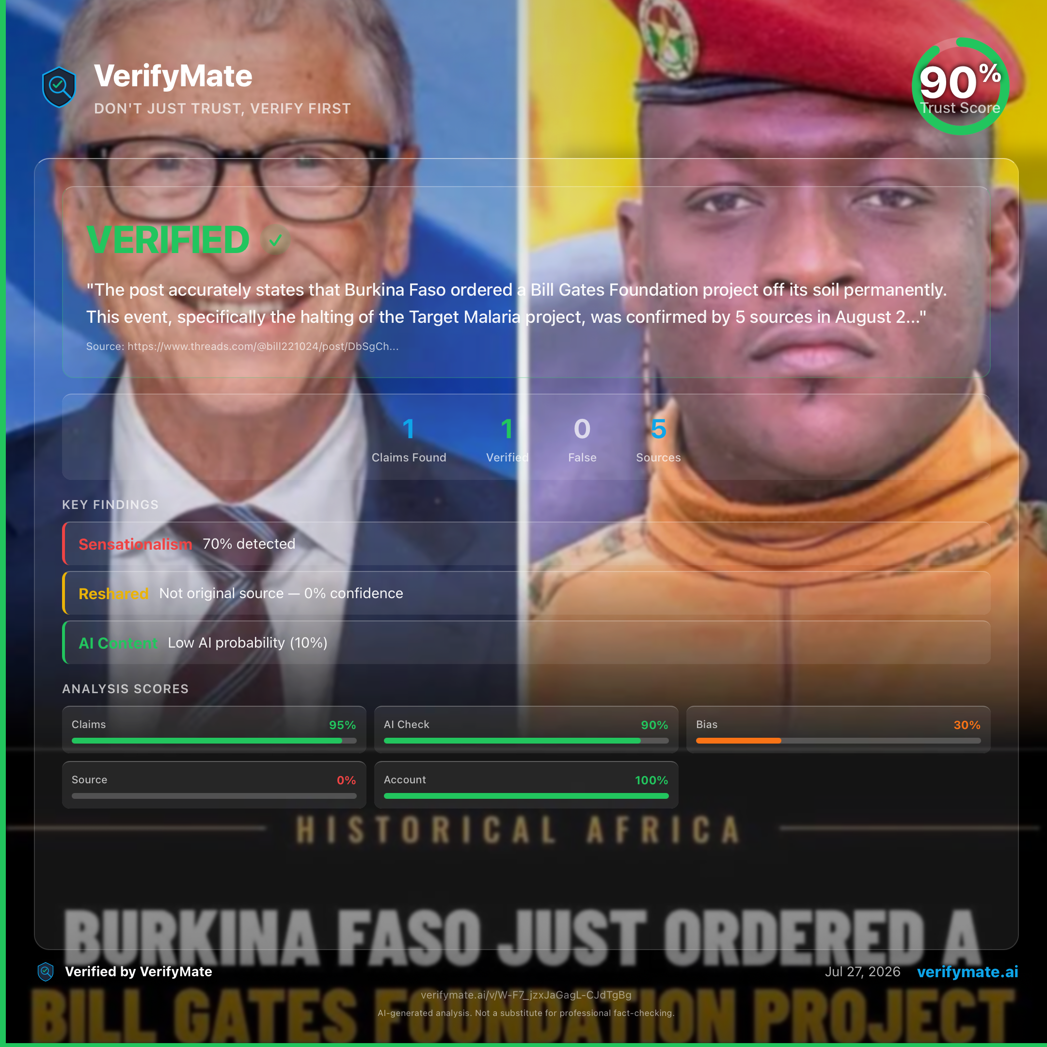 verified verification card — Trust Score 90/100