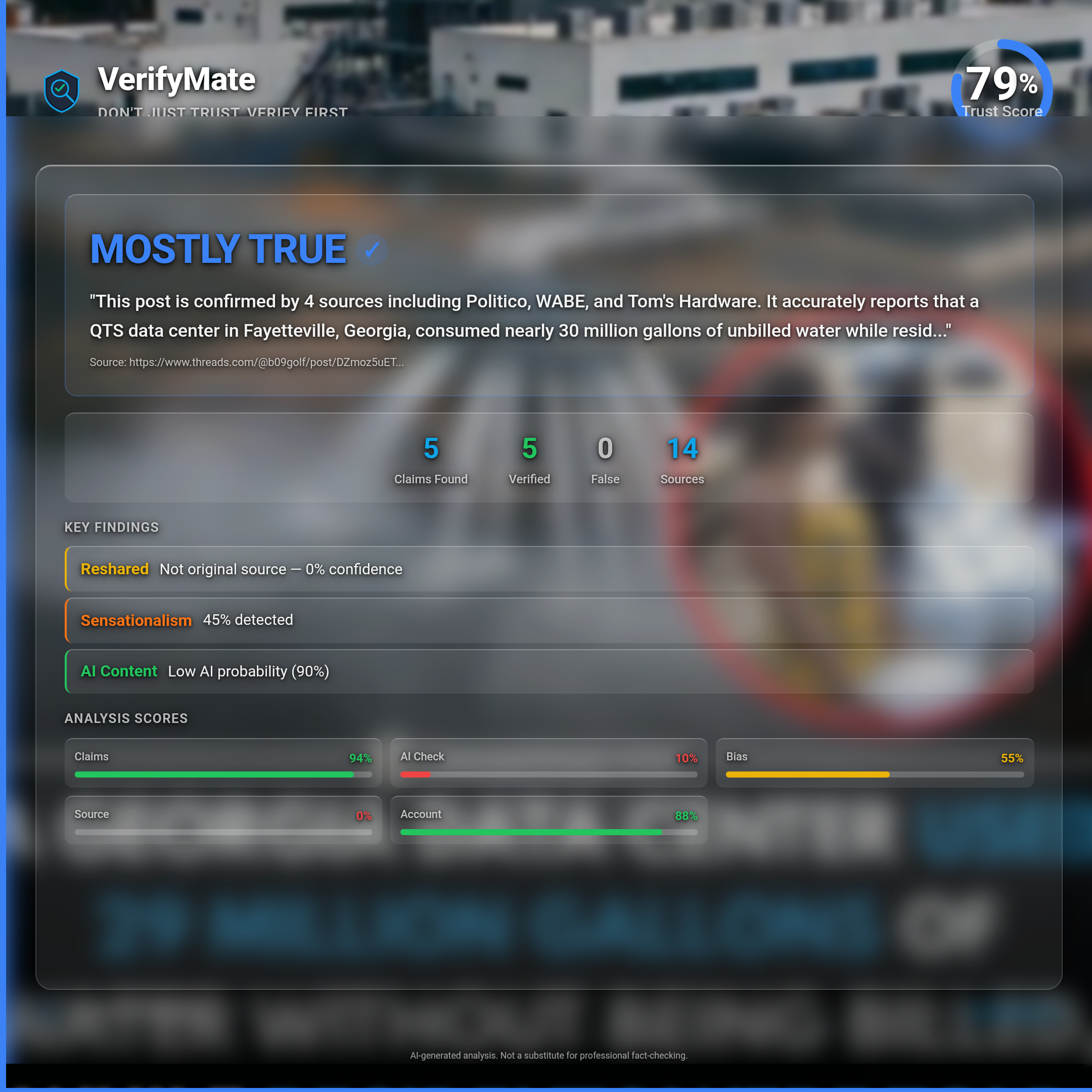 mostly true verification card — Trust Score 79/100