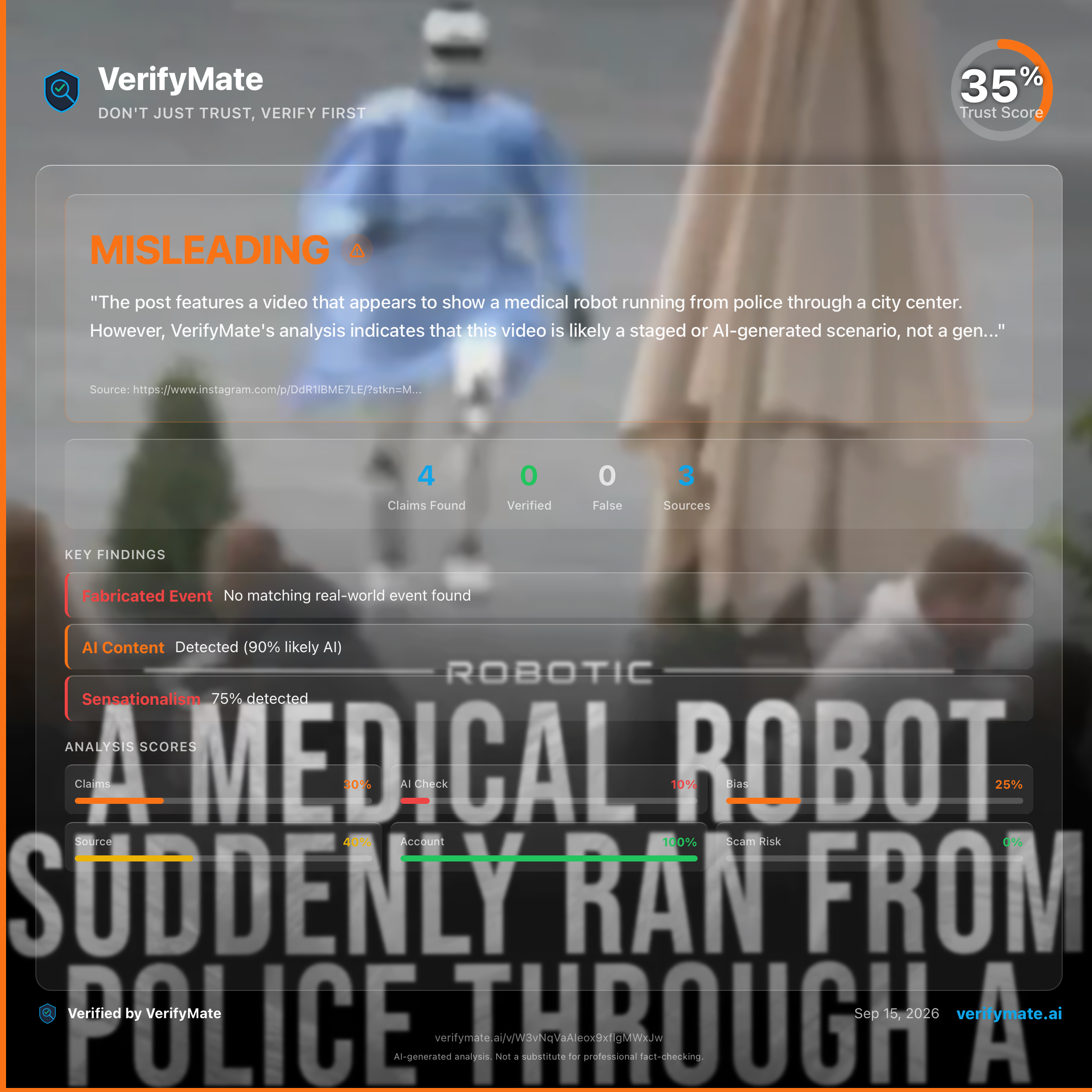 misleading verification card — Trust Score 35/100