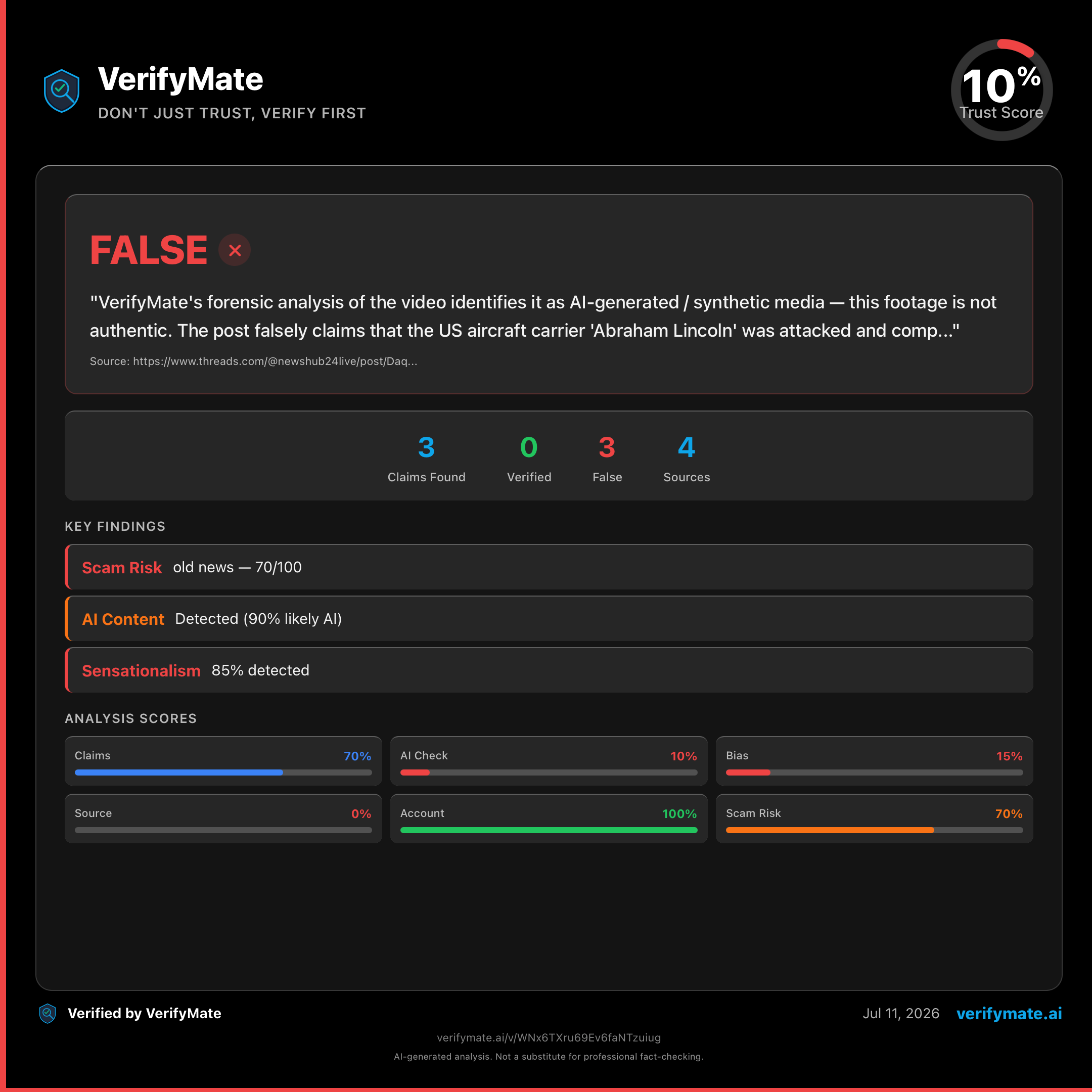 false verification card — Trust Score 10/100