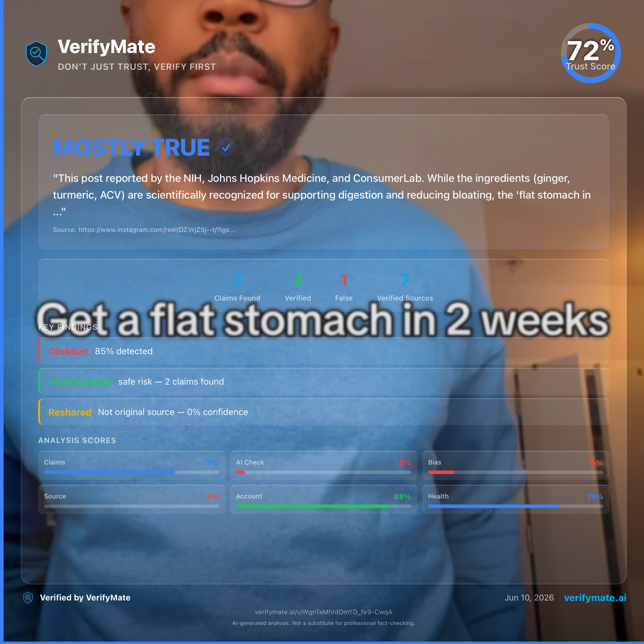 mostly true verification card — Trust Score 72/100