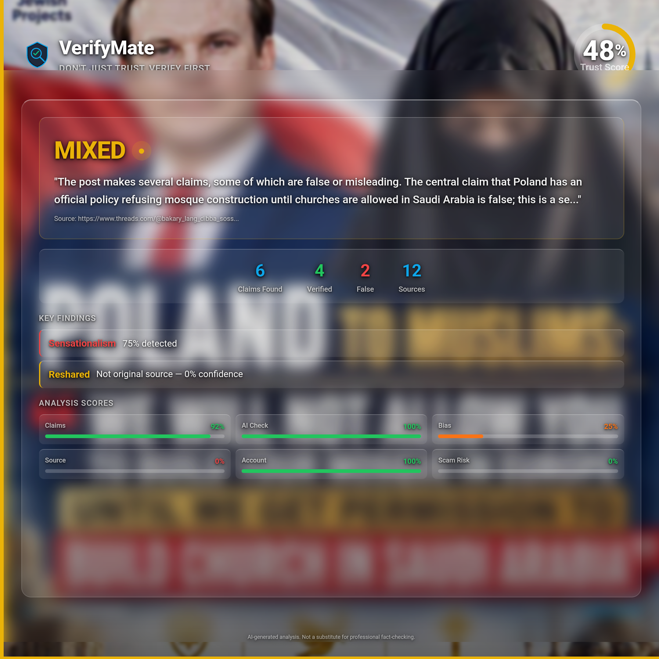 mixed verification card — Trust Score 48/100