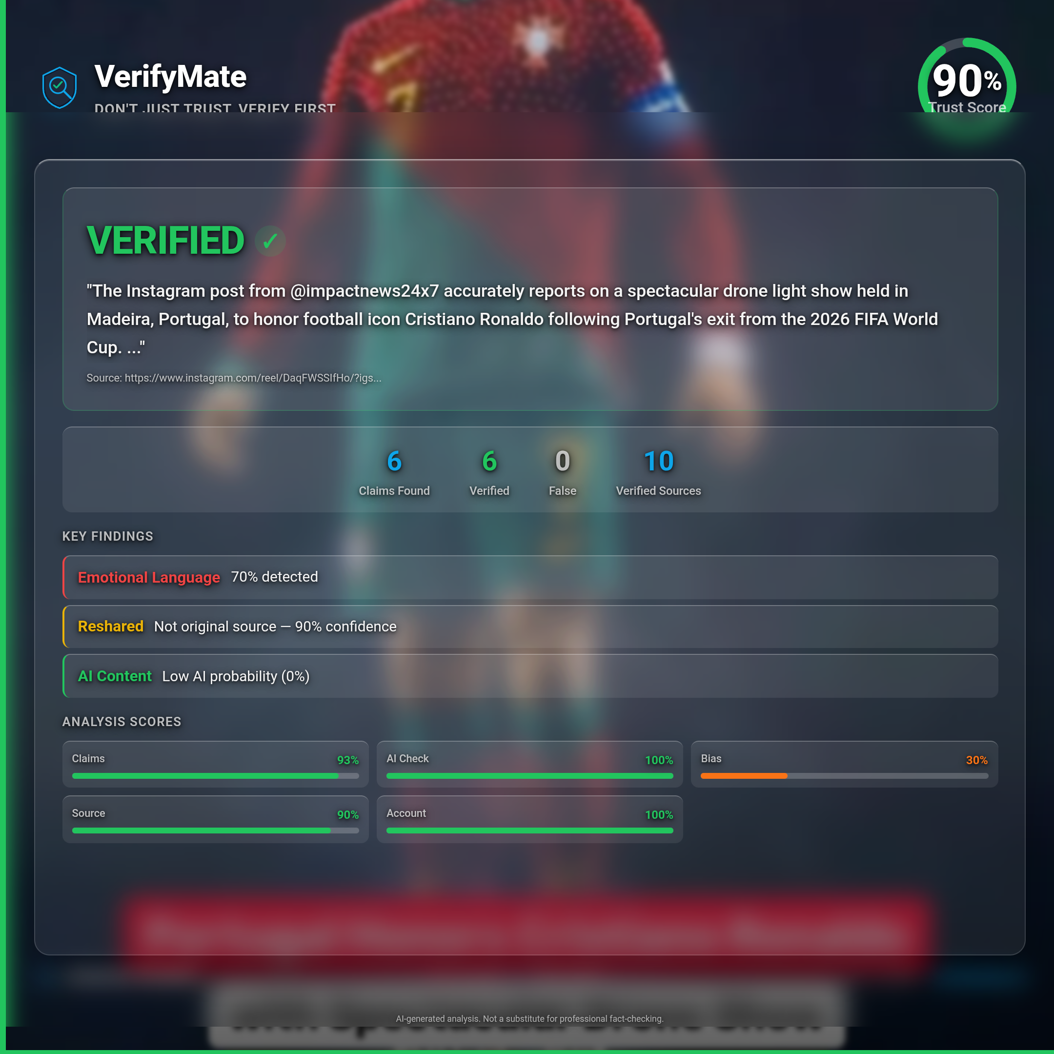 verified verification card — Trust Score 90/100