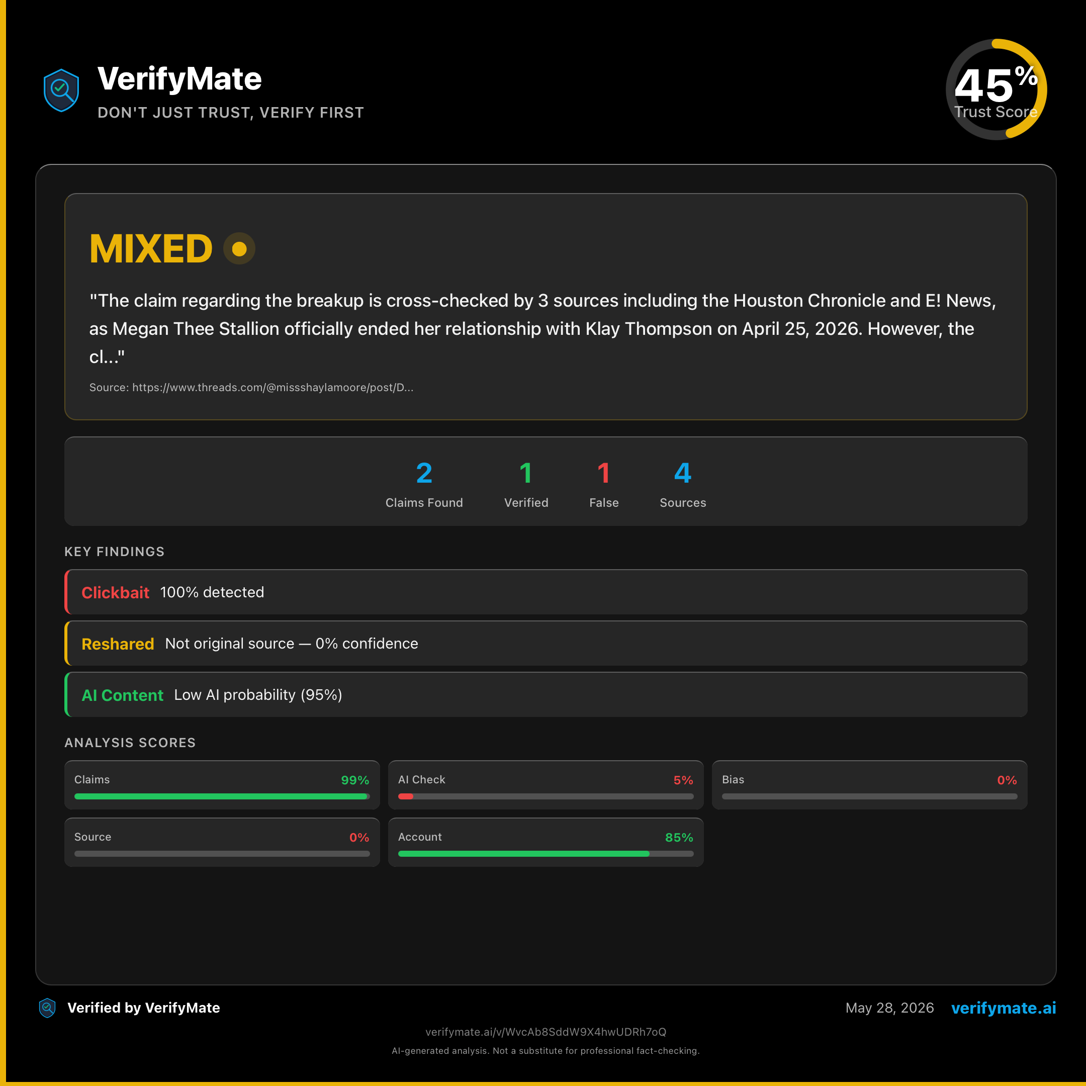 mixed verification card — Trust Score 45/100