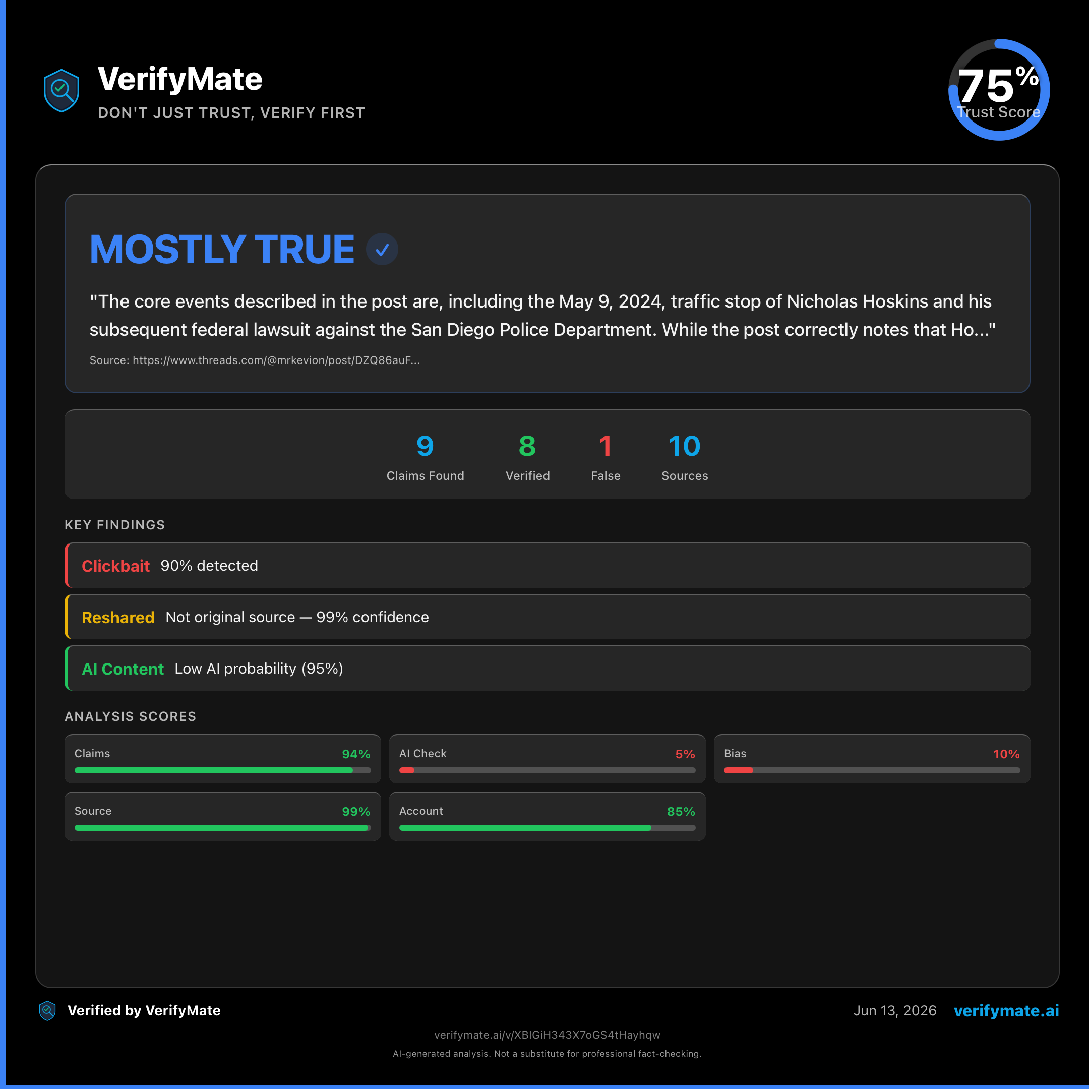 mostly true verification card — Trust Score 75/100