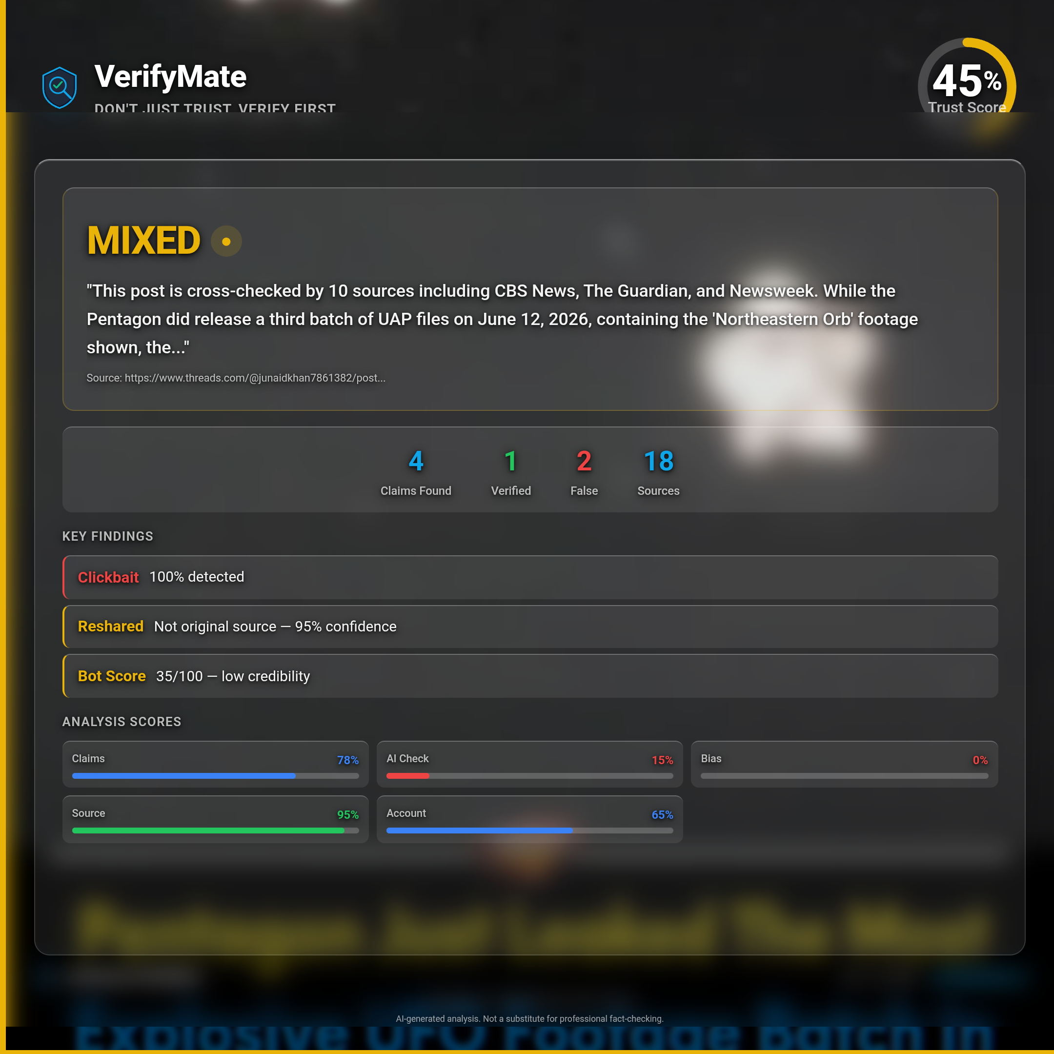 mixed verification card — Trust Score 45/100