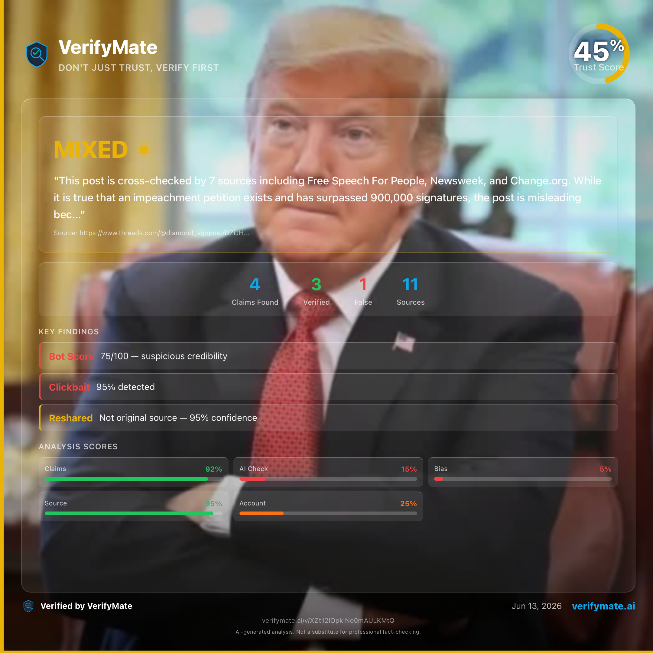 mixed verification card — Trust Score 45/100