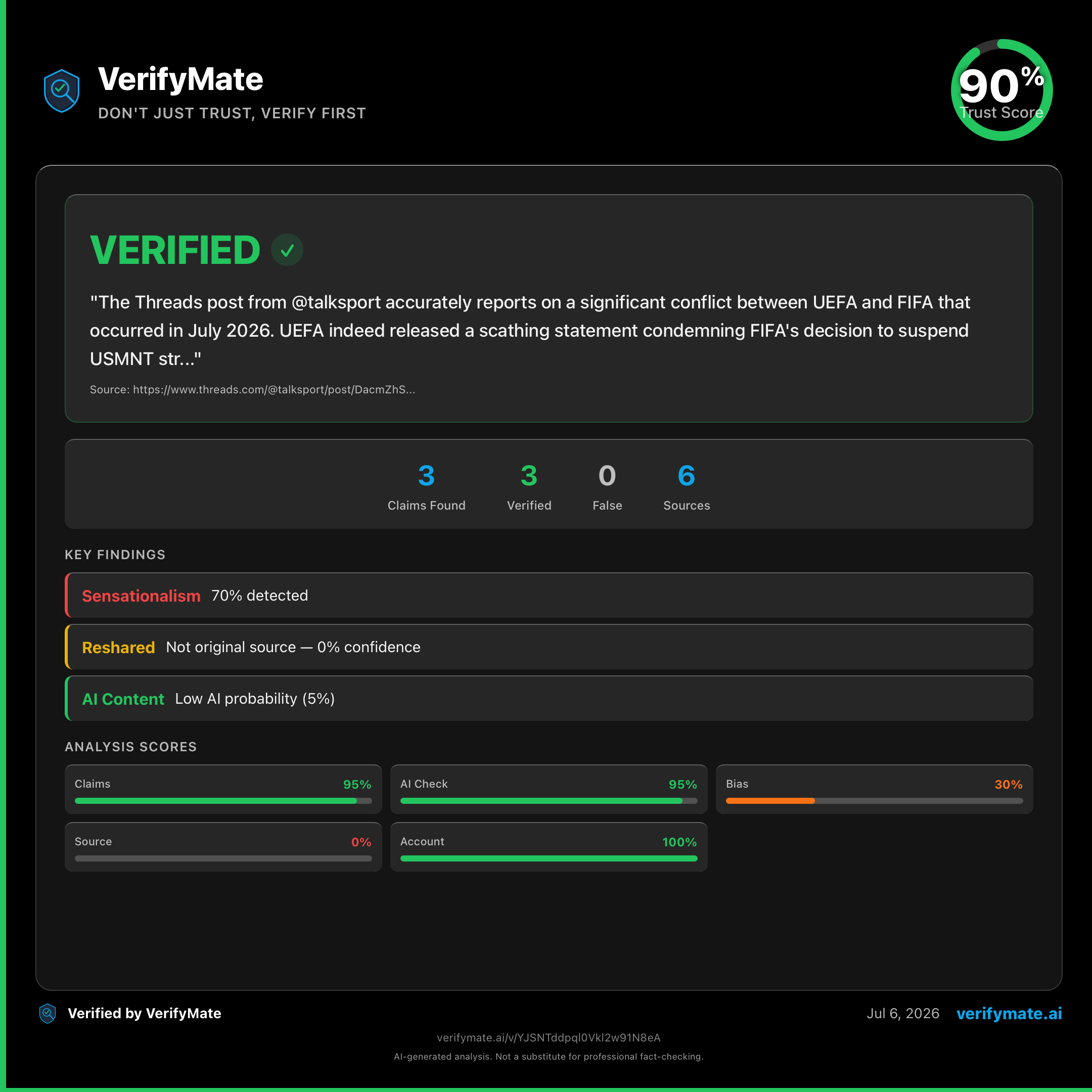 verified verification card — Trust Score 90/100