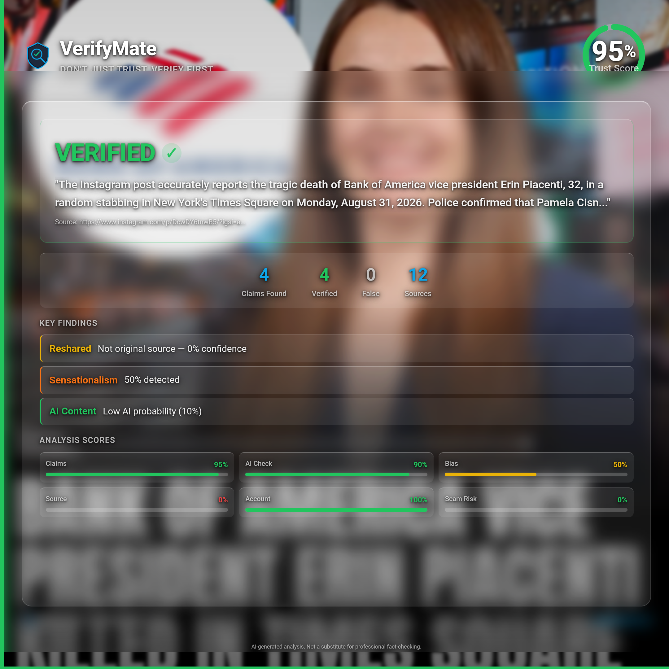 verified verification card — Trust Score 95/100