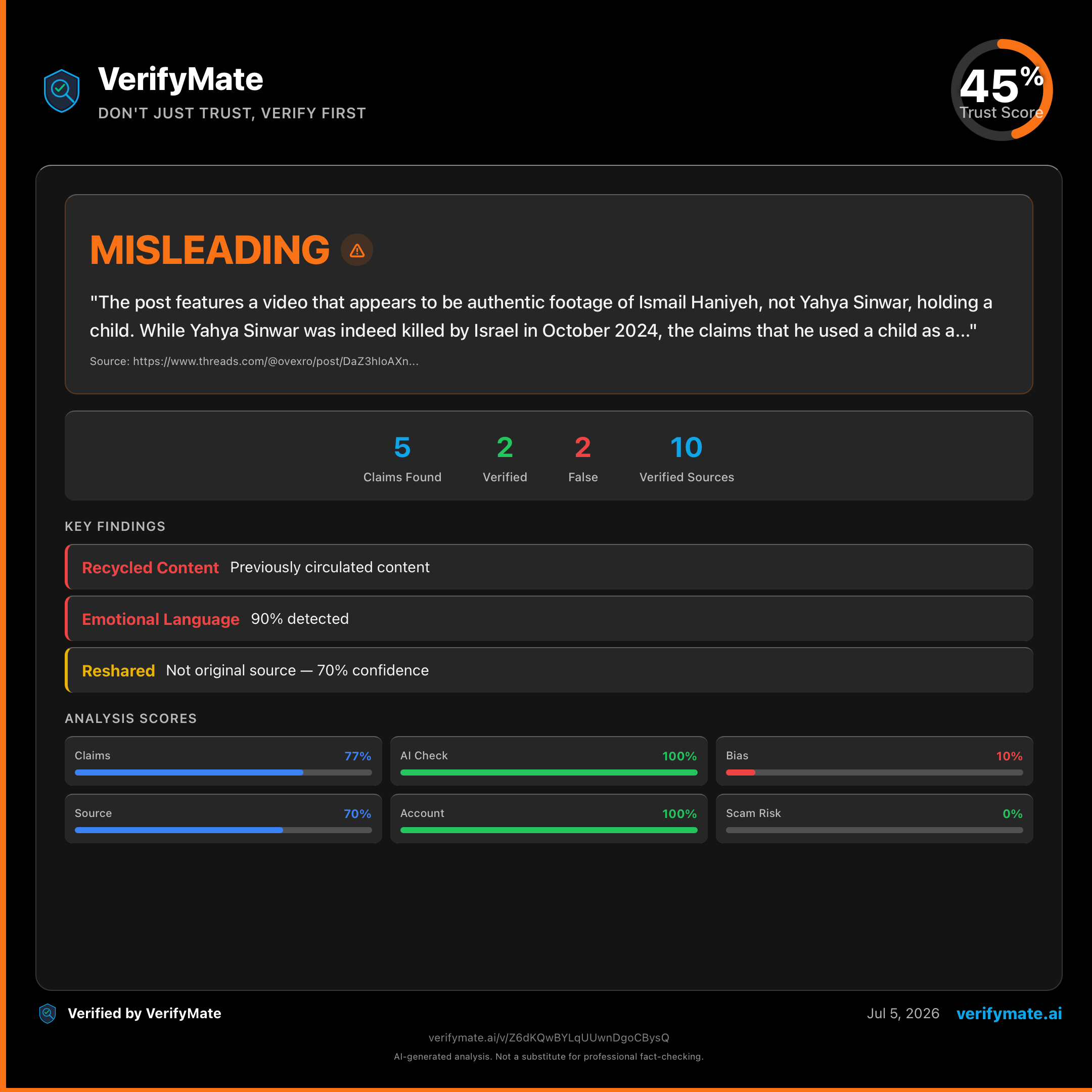 misleading verification card — Trust Score 45/100