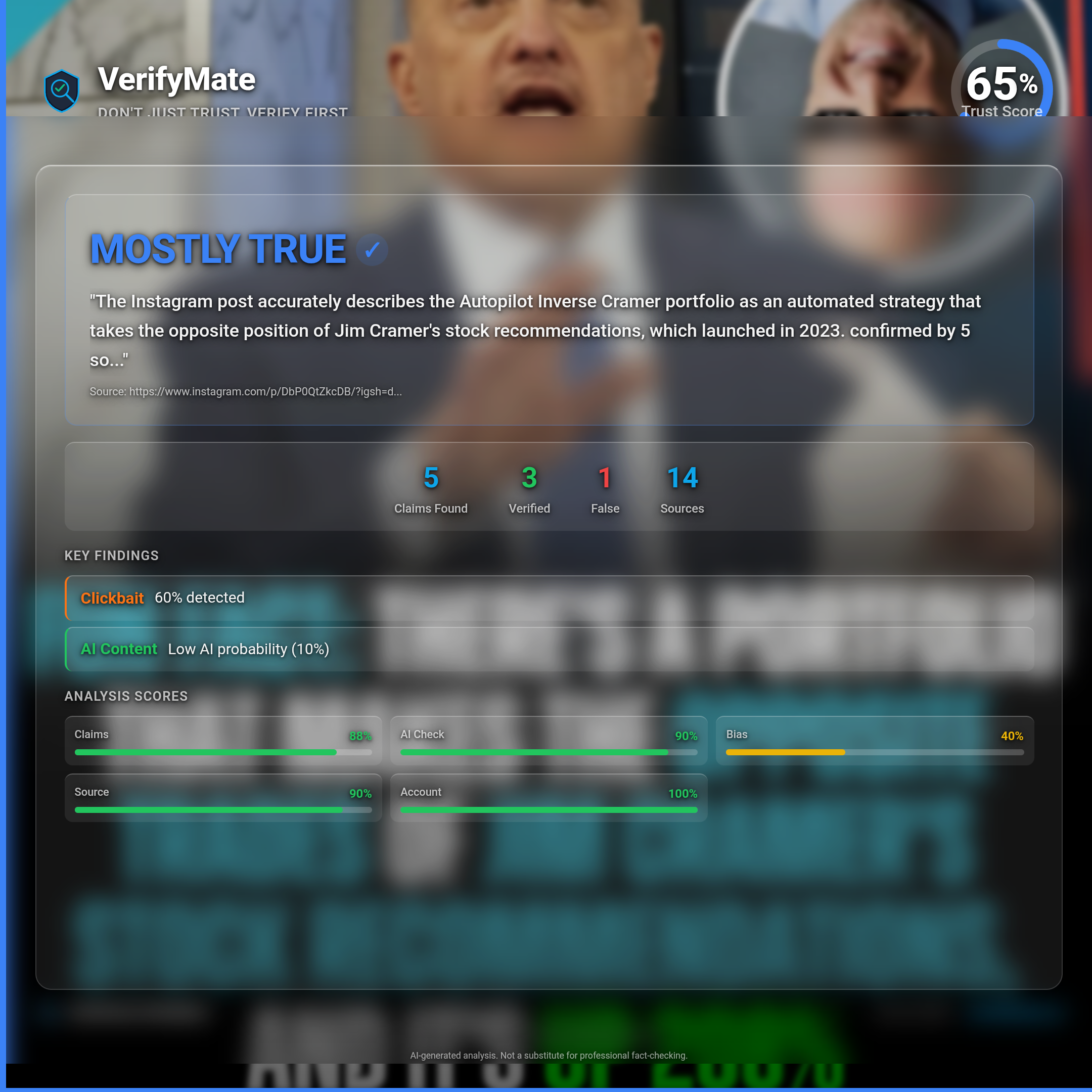 mostly true verification card — Trust Score 65/100