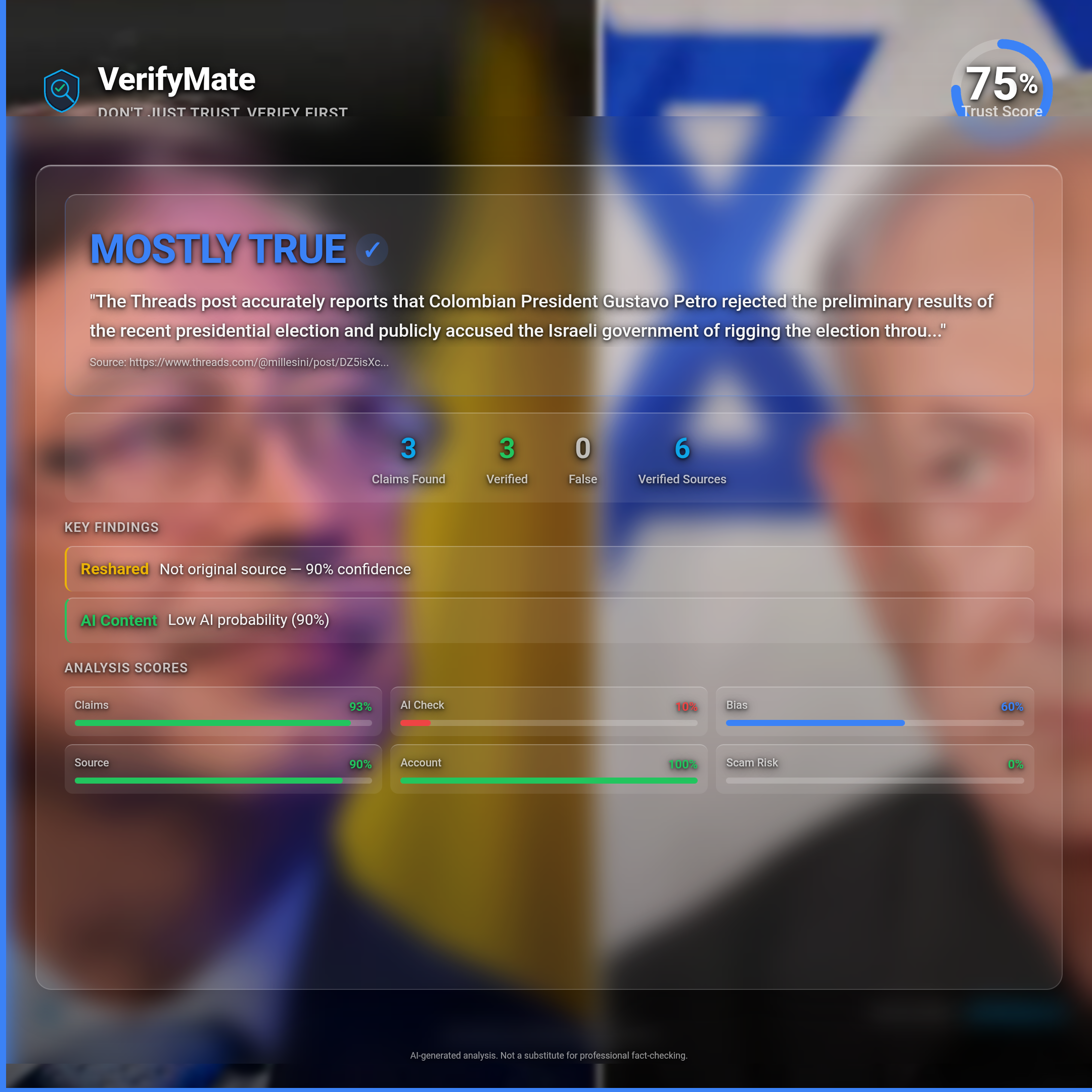mostly true verification card — Trust Score 75/100