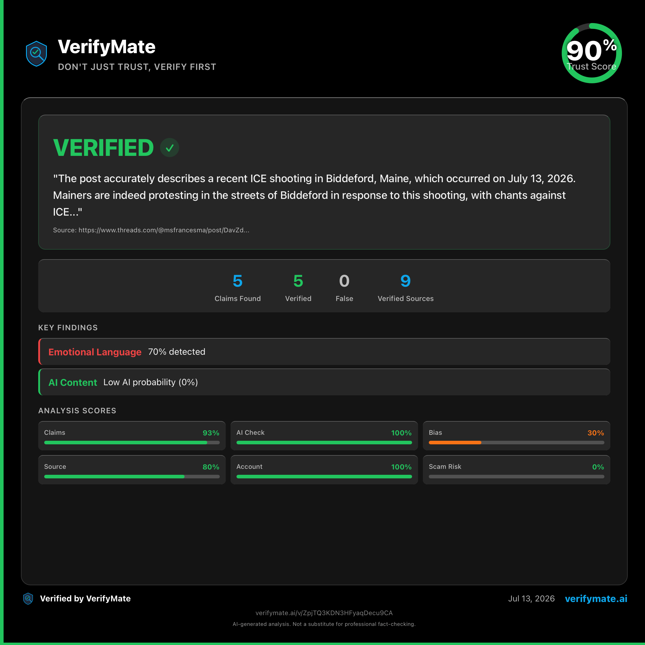 verified verification card — Trust Score 90/100
