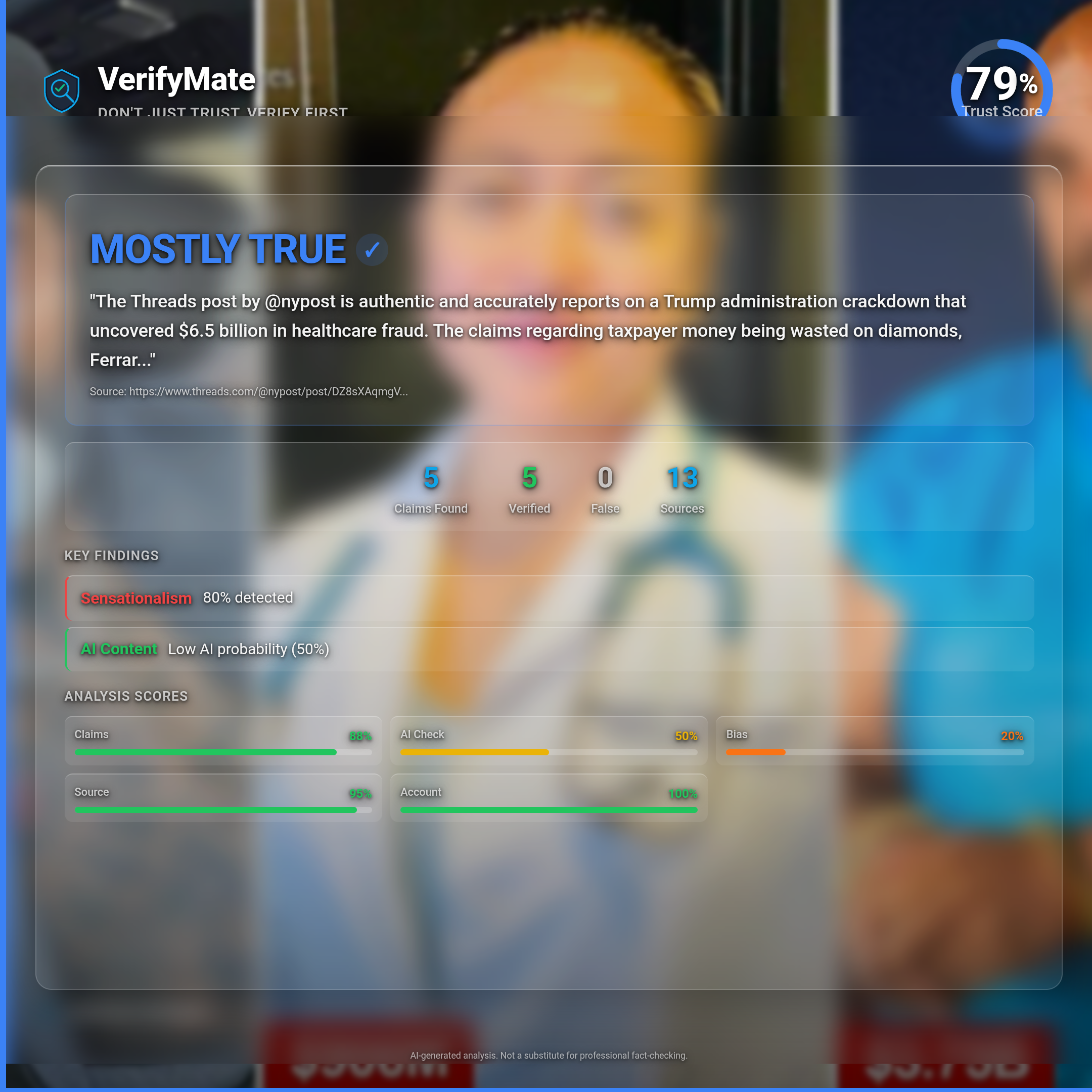mostly true verification card — Trust Score 79/100