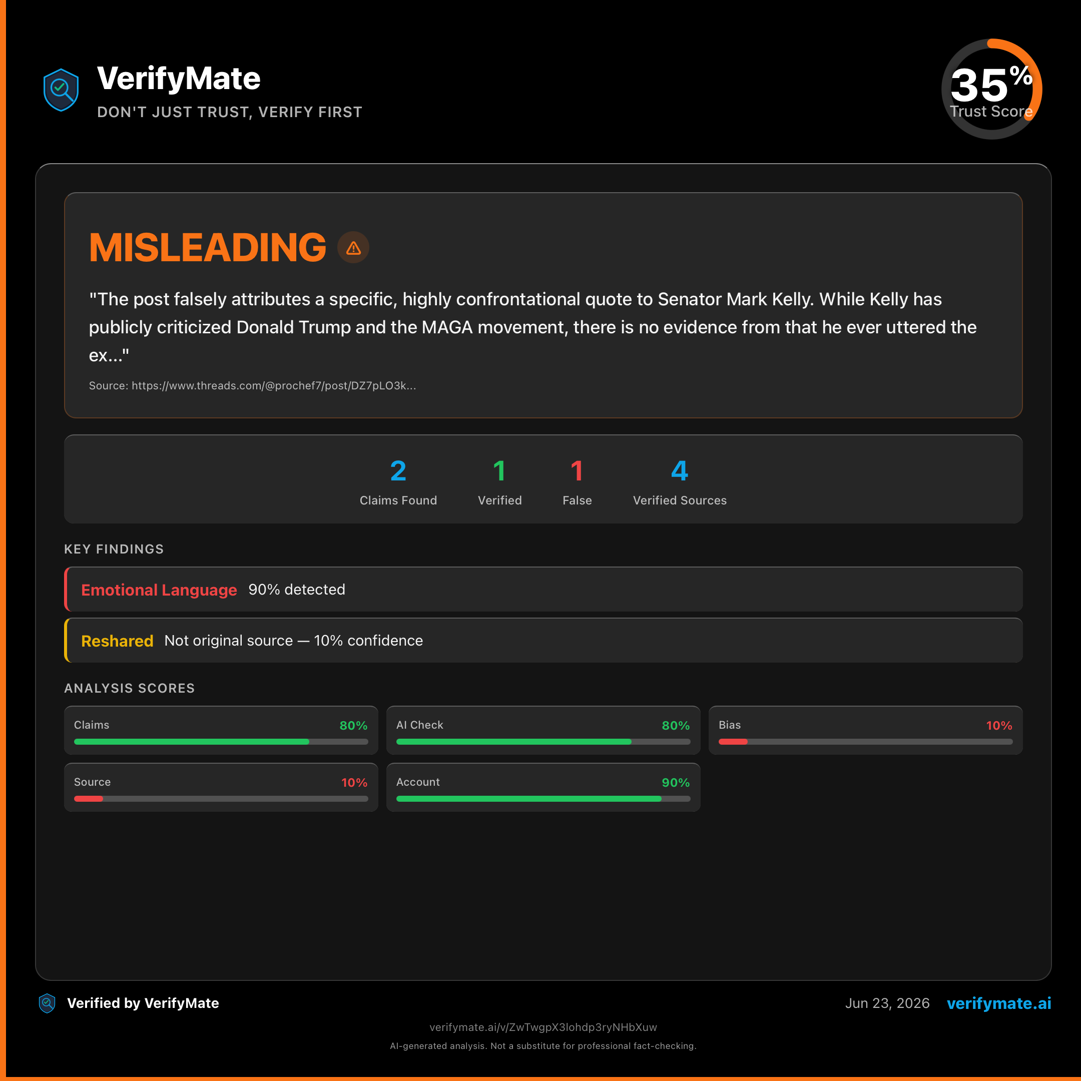 misleading verification card — Trust Score 35/100