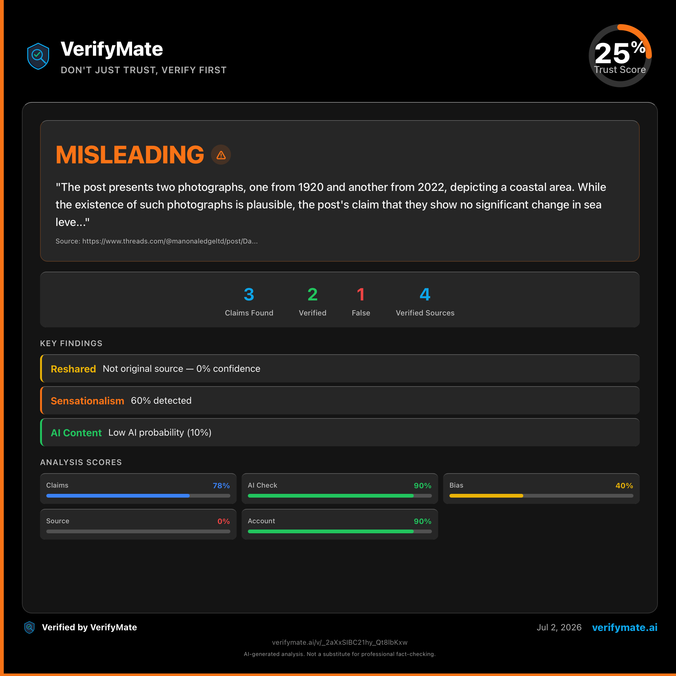 misleading verification card — Trust Score 25/100