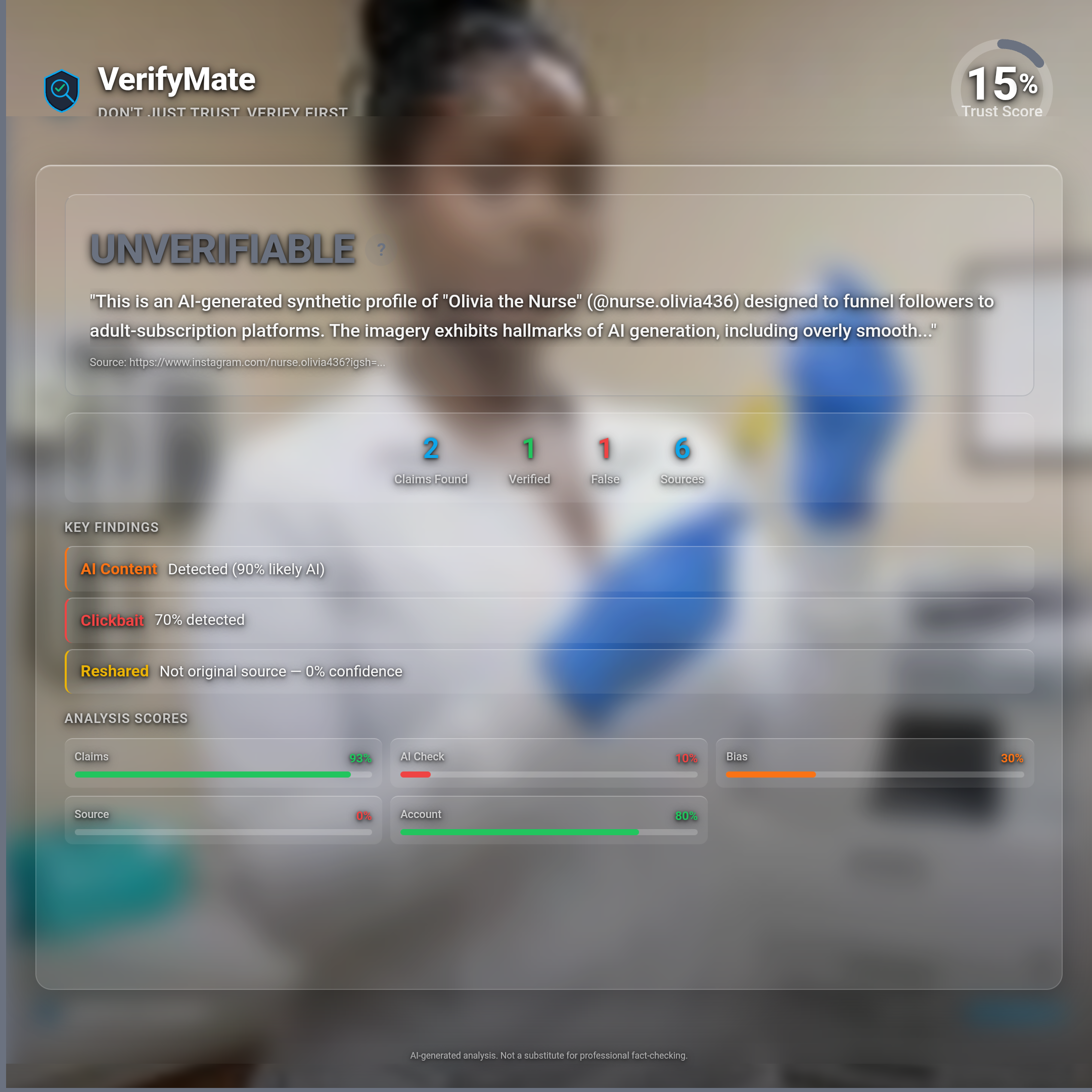 unverifiable verification card — Trust Score 15/100