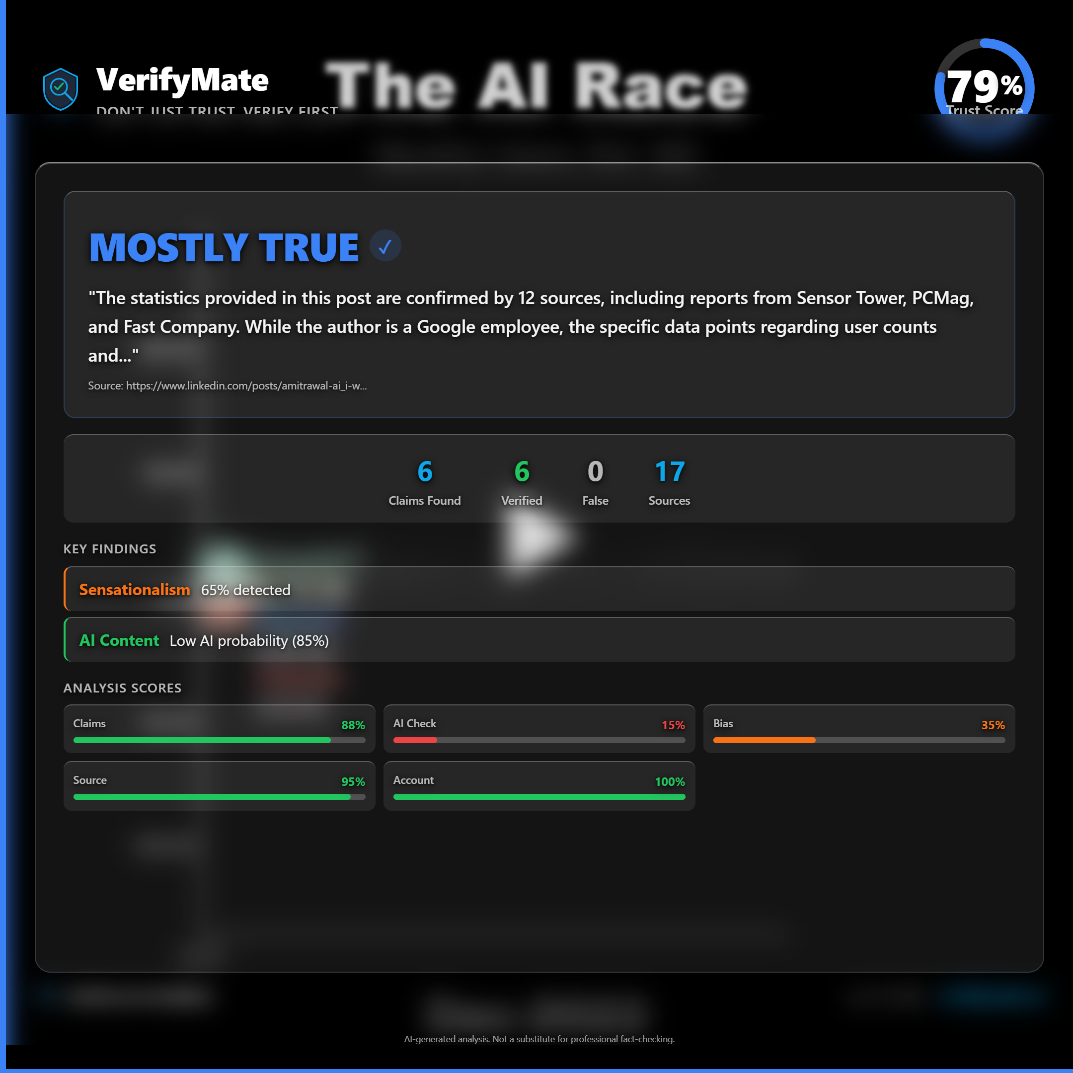 mostly true verification card — Trust Score 79/100