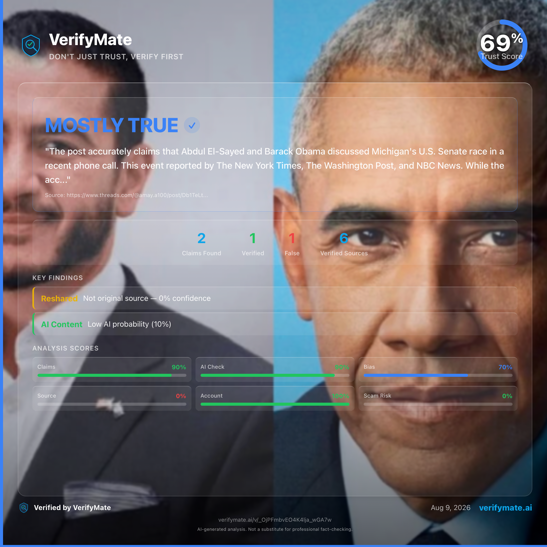 mostly true verification card — Trust Score 69/100