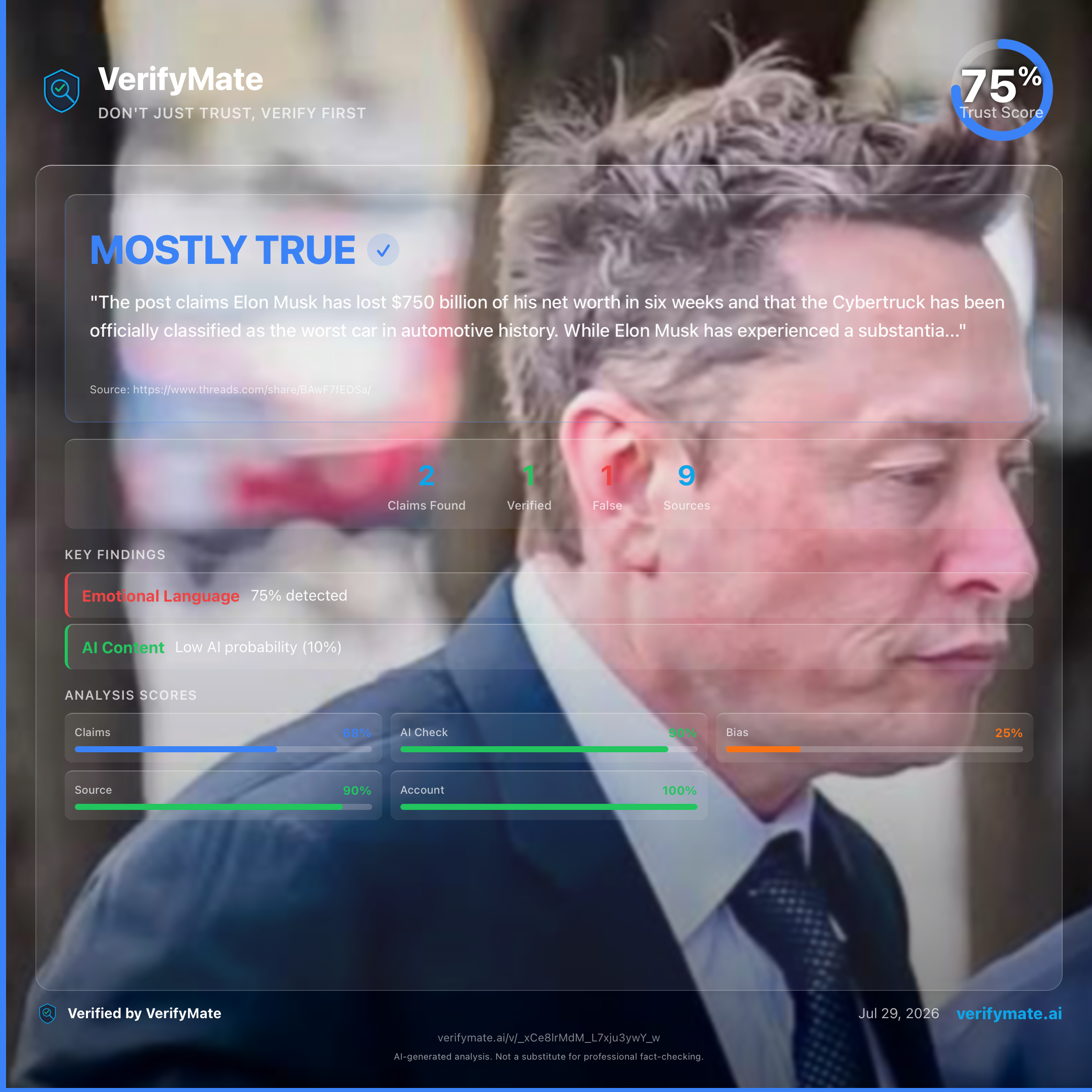 mostly true verification card — Trust Score 75/100