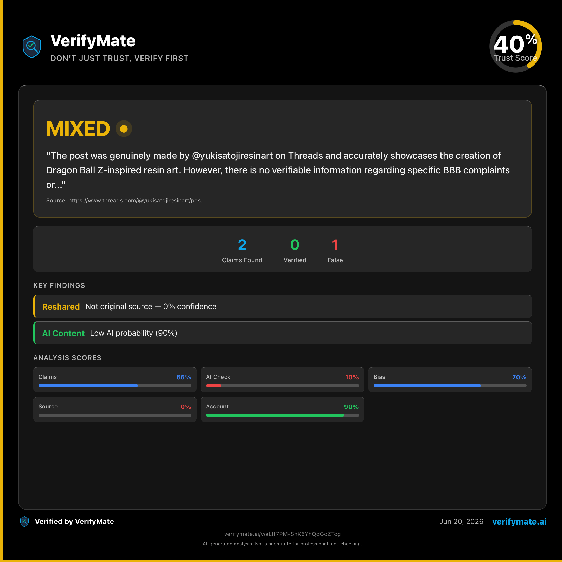 mixed verification card — Trust Score 40/100
