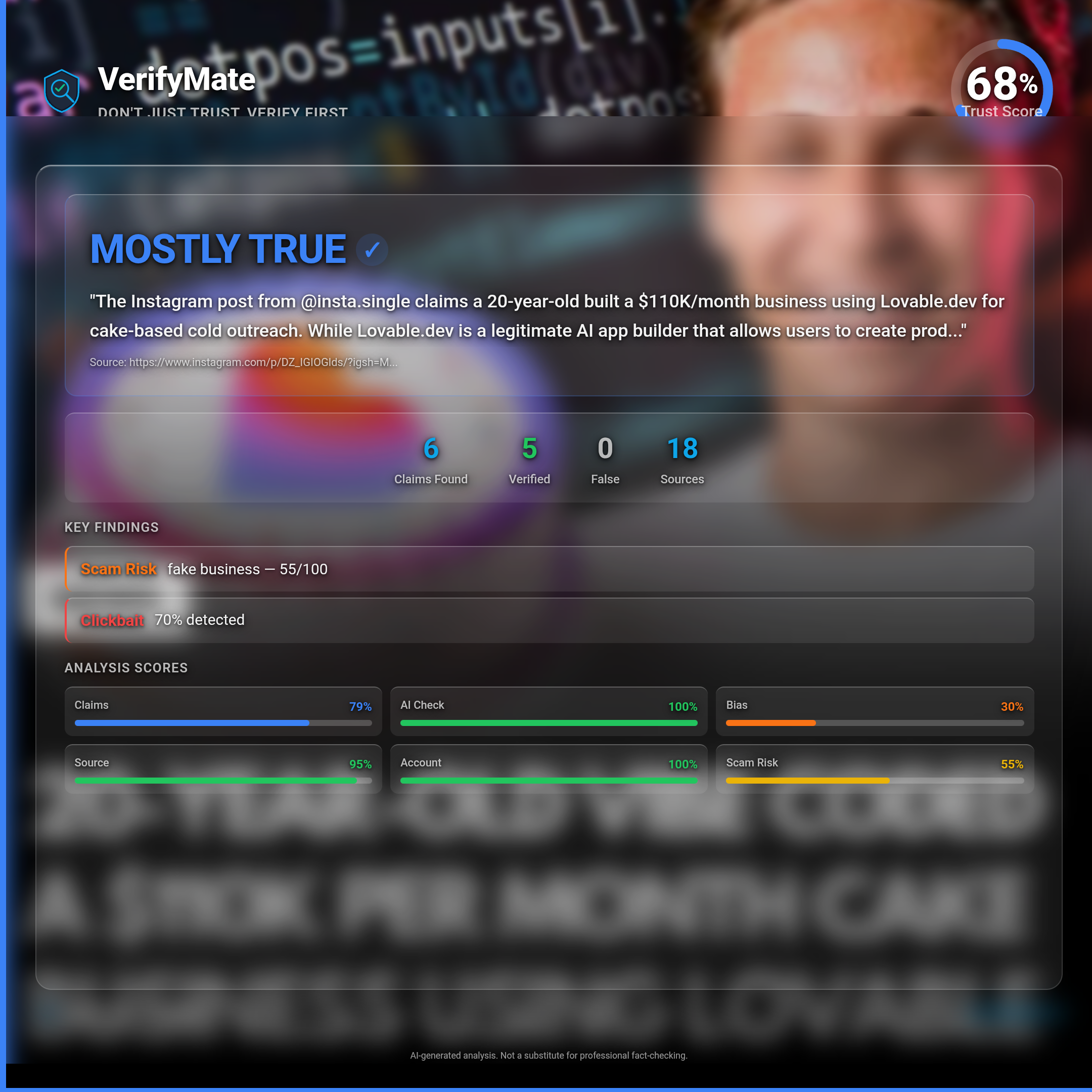 mostly true verification card — Trust Score 68/100