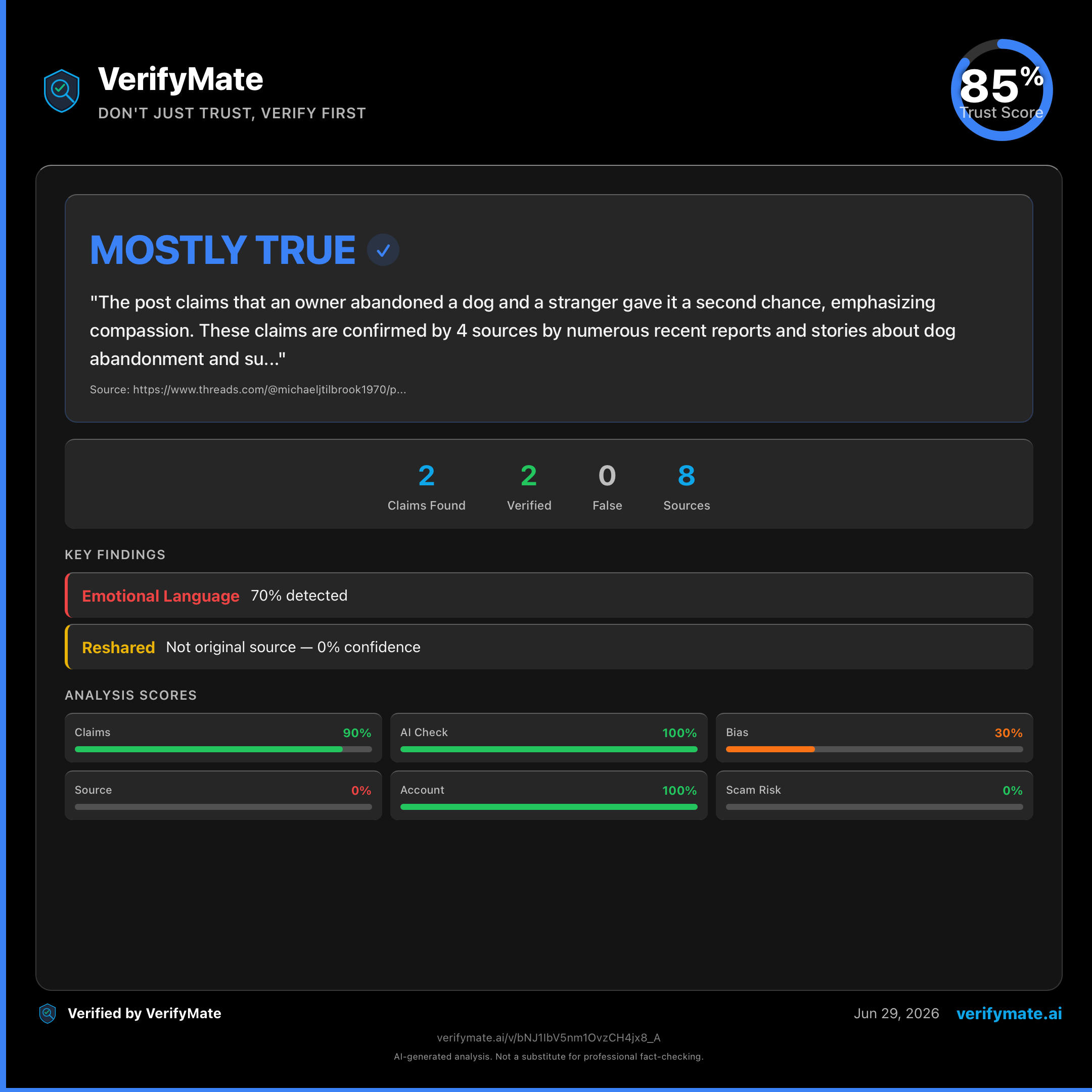 mostly true verification card — Trust Score 85/100