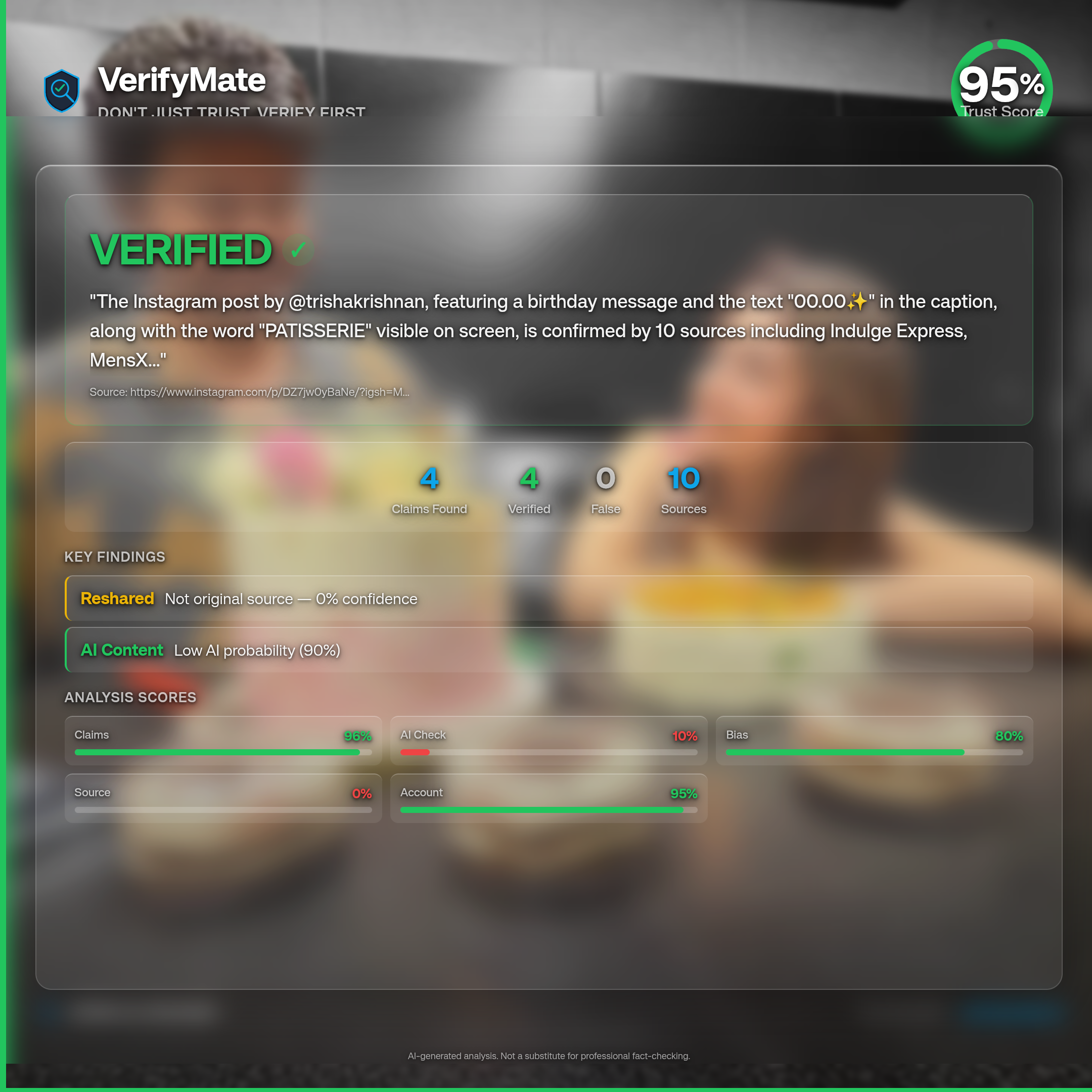 verified verification card — Trust Score 95/100