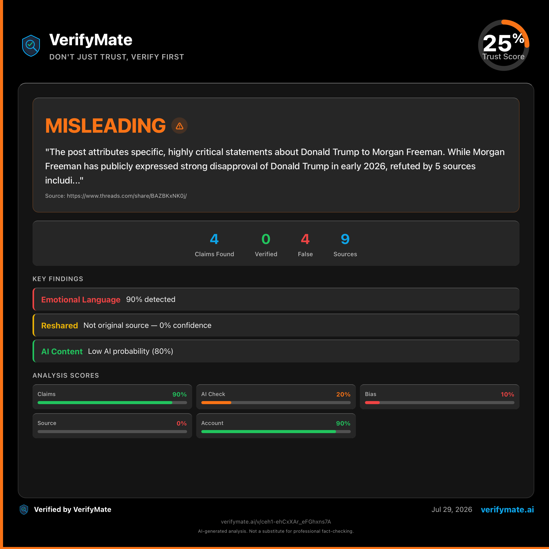 misleading verification card — Trust Score 25/100